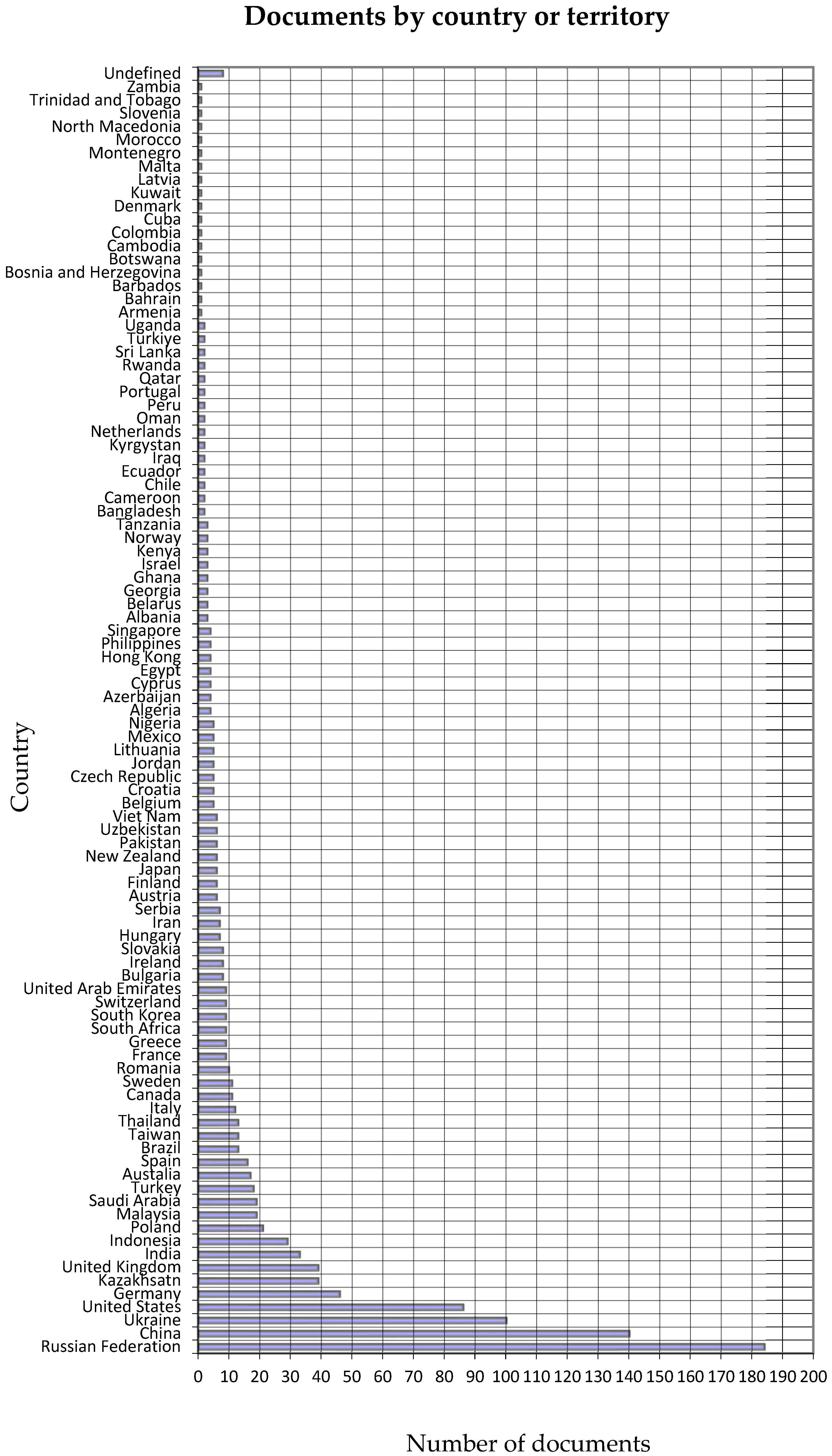 Higheredu 04 00025 g005