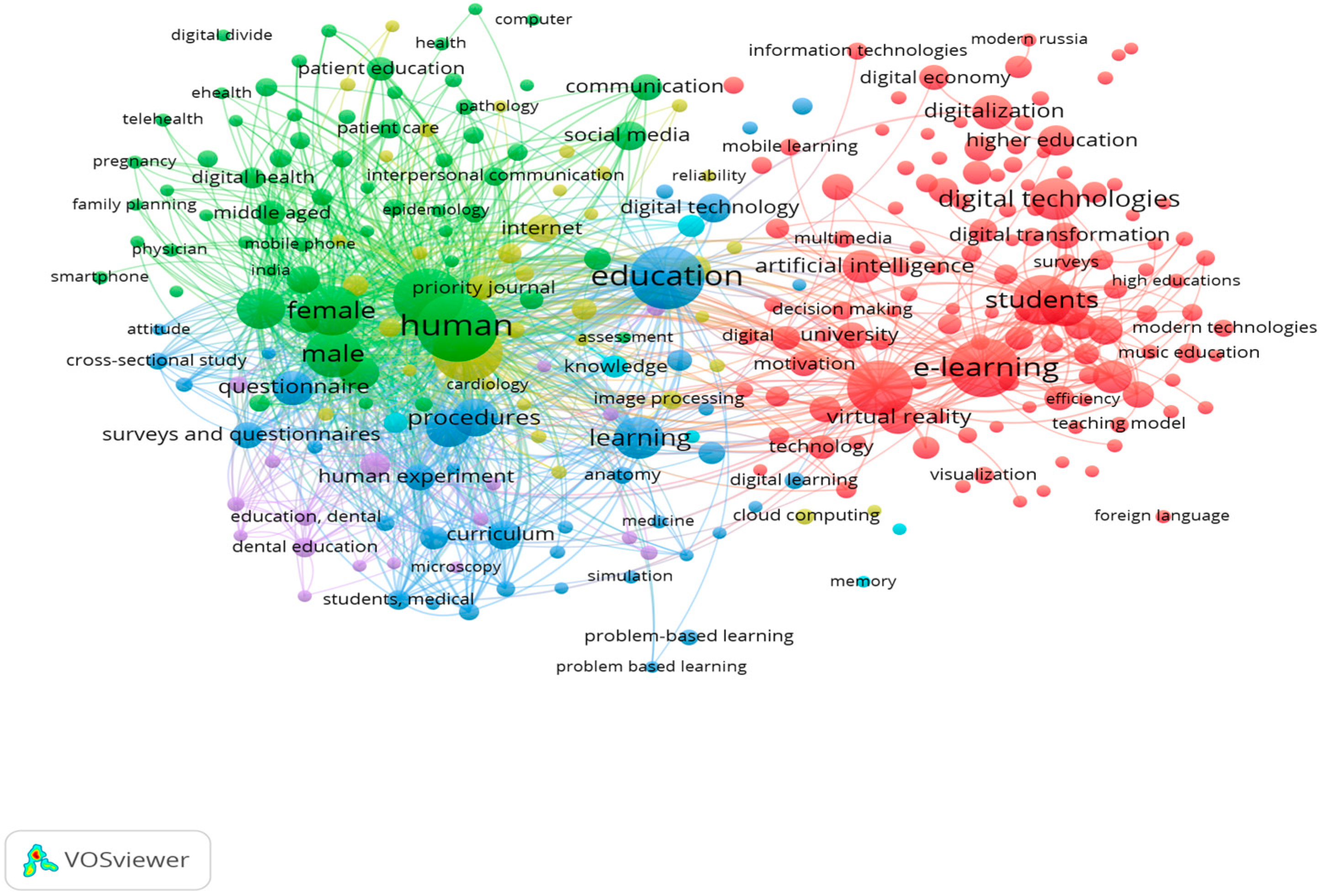 Higheredu 04 00025 g007