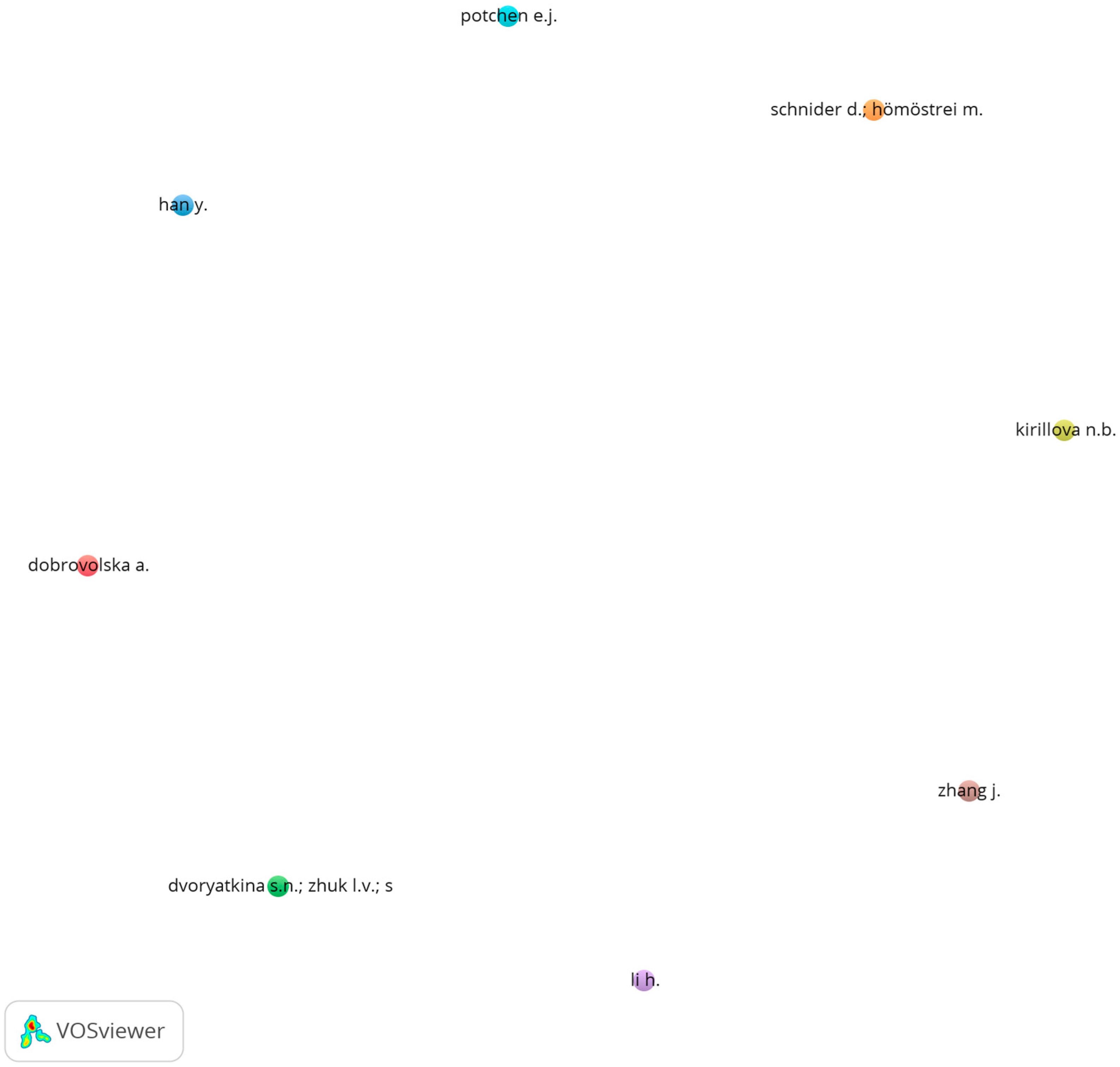 Higheredu 04 00025 g011