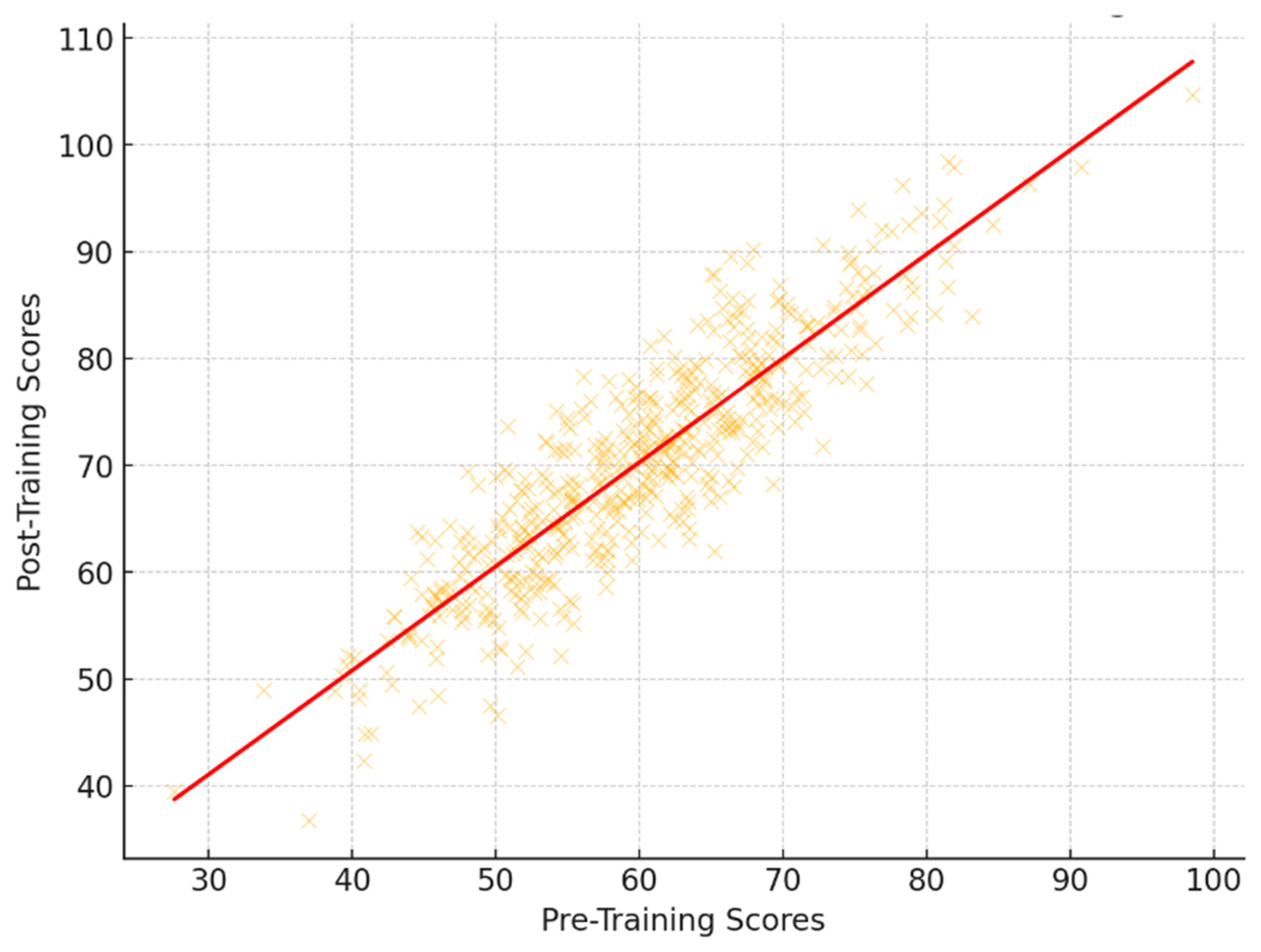 Higheredu 04 00039 g005