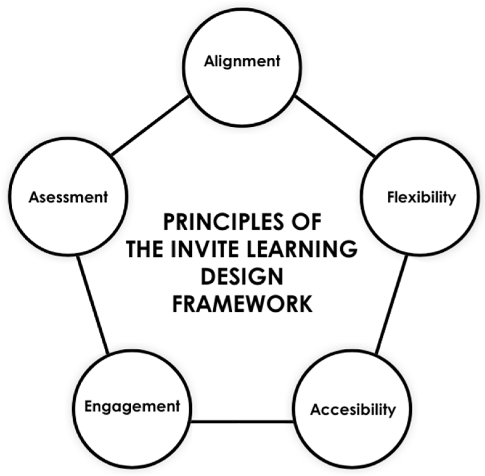 Higheredu 04 00040 g001