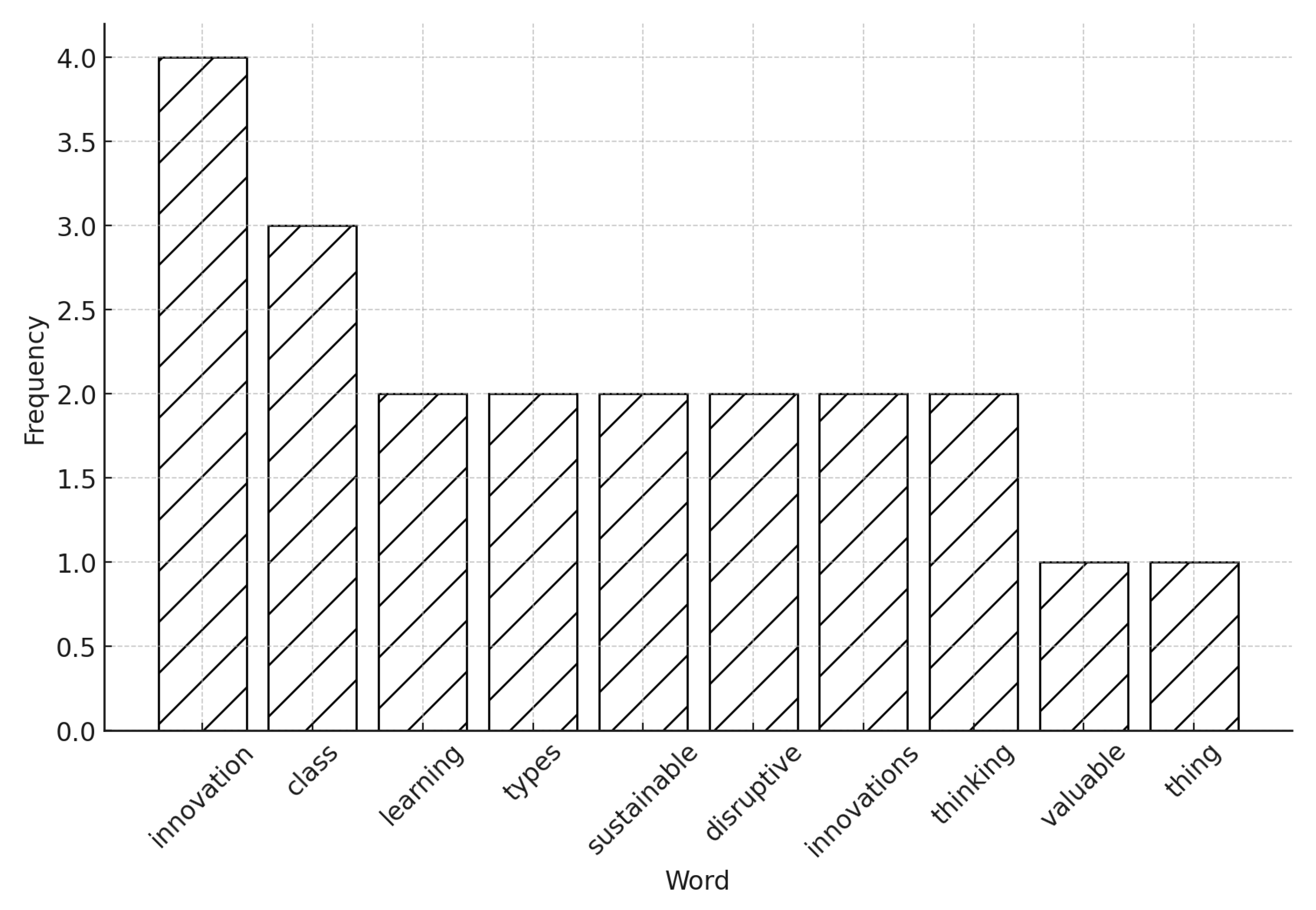 Higheredu 04 00046 g004