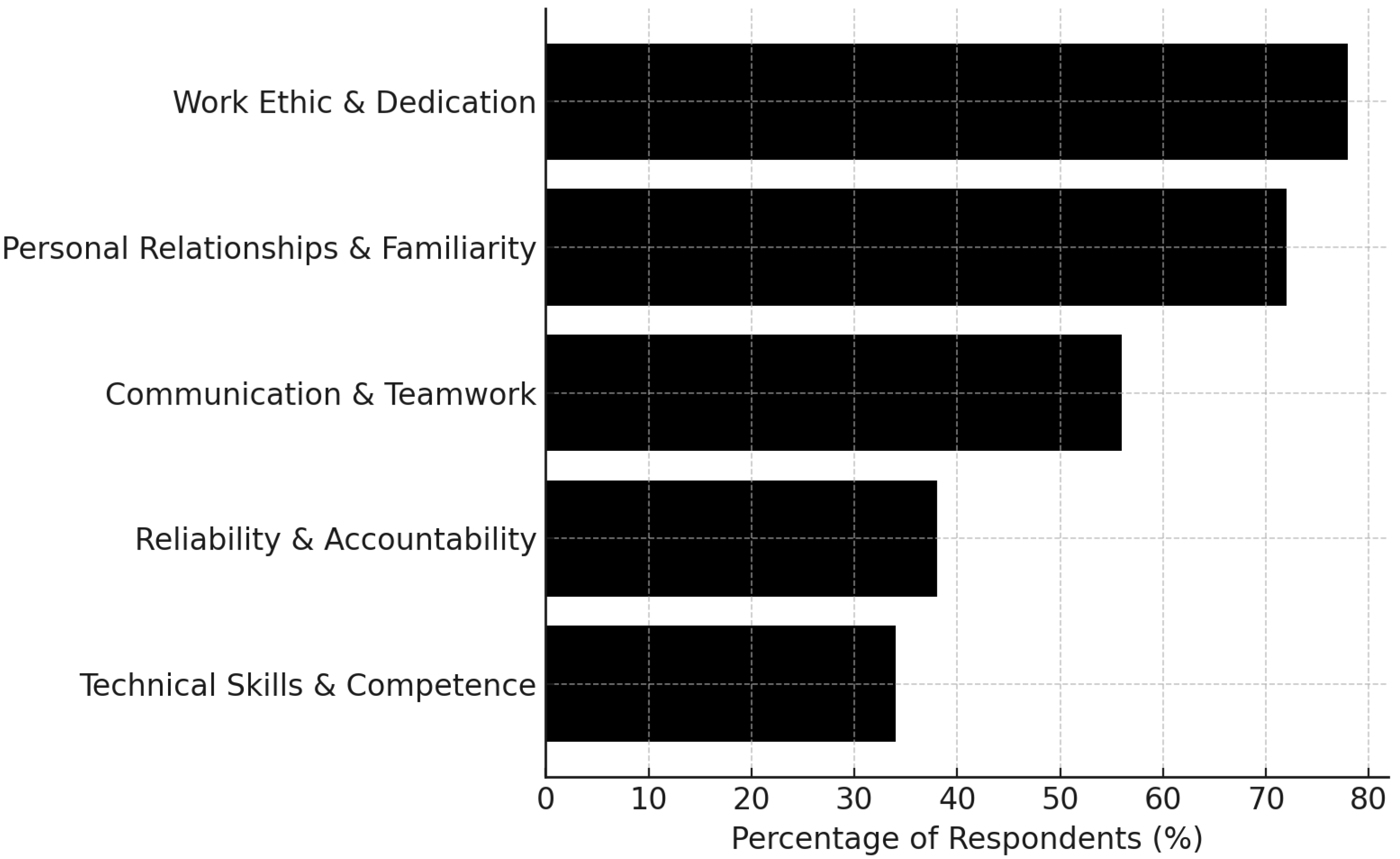 Higheredu 04 00047 g001