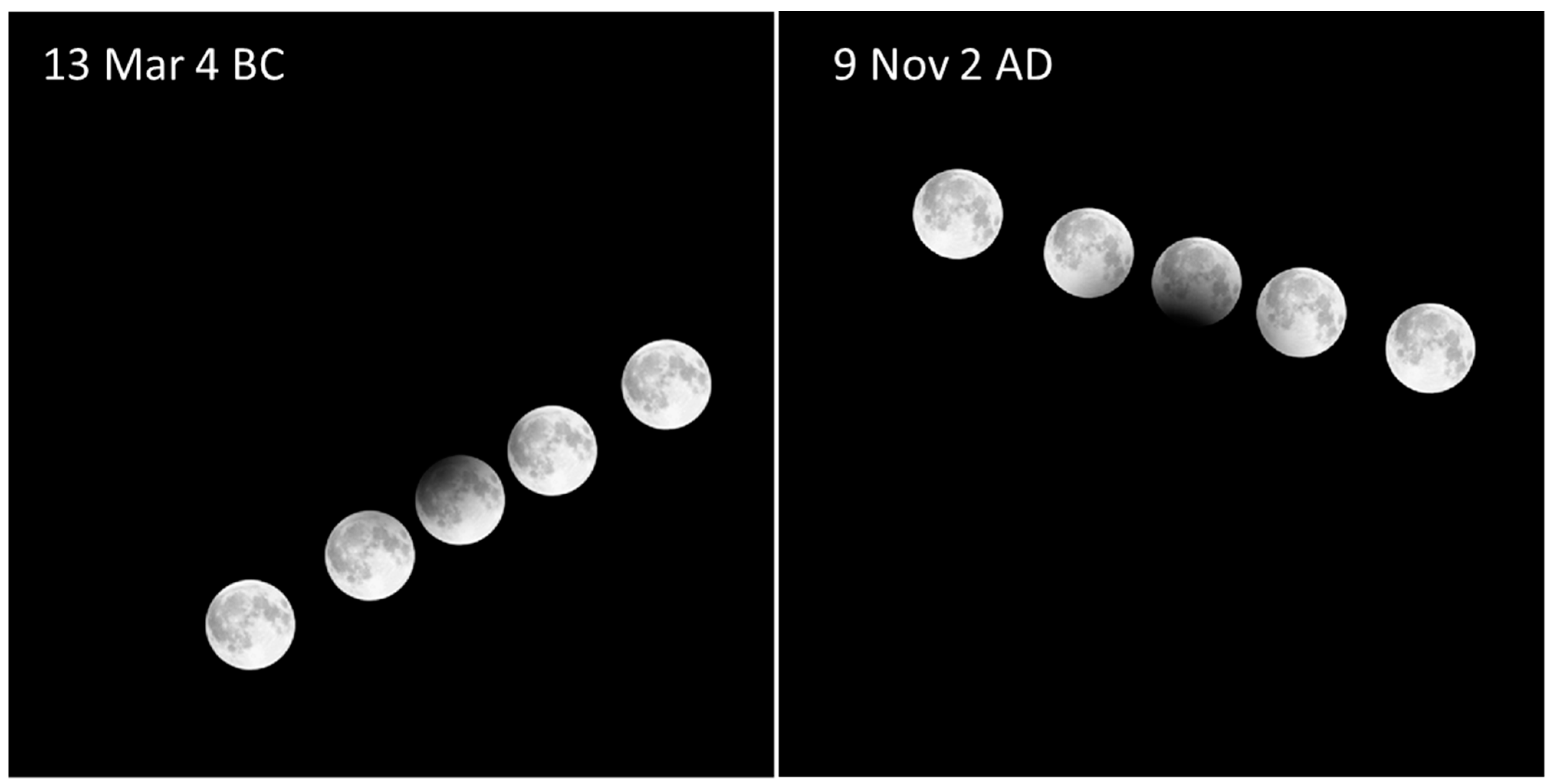 Histories 01 00016 g004 Histories 01 00016 g004