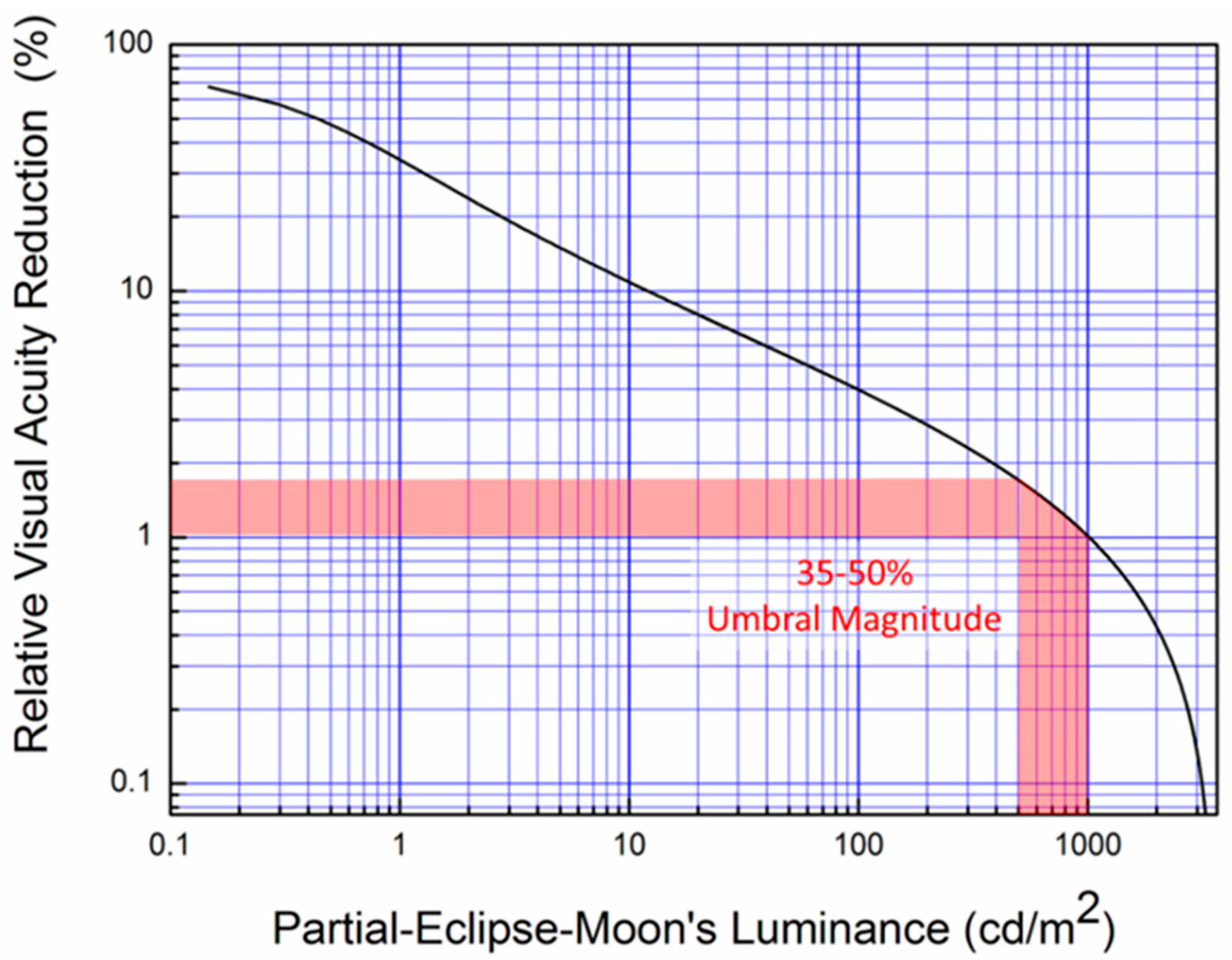 Histories 01 00016 g0a1 Histories 01 00016 g0a1