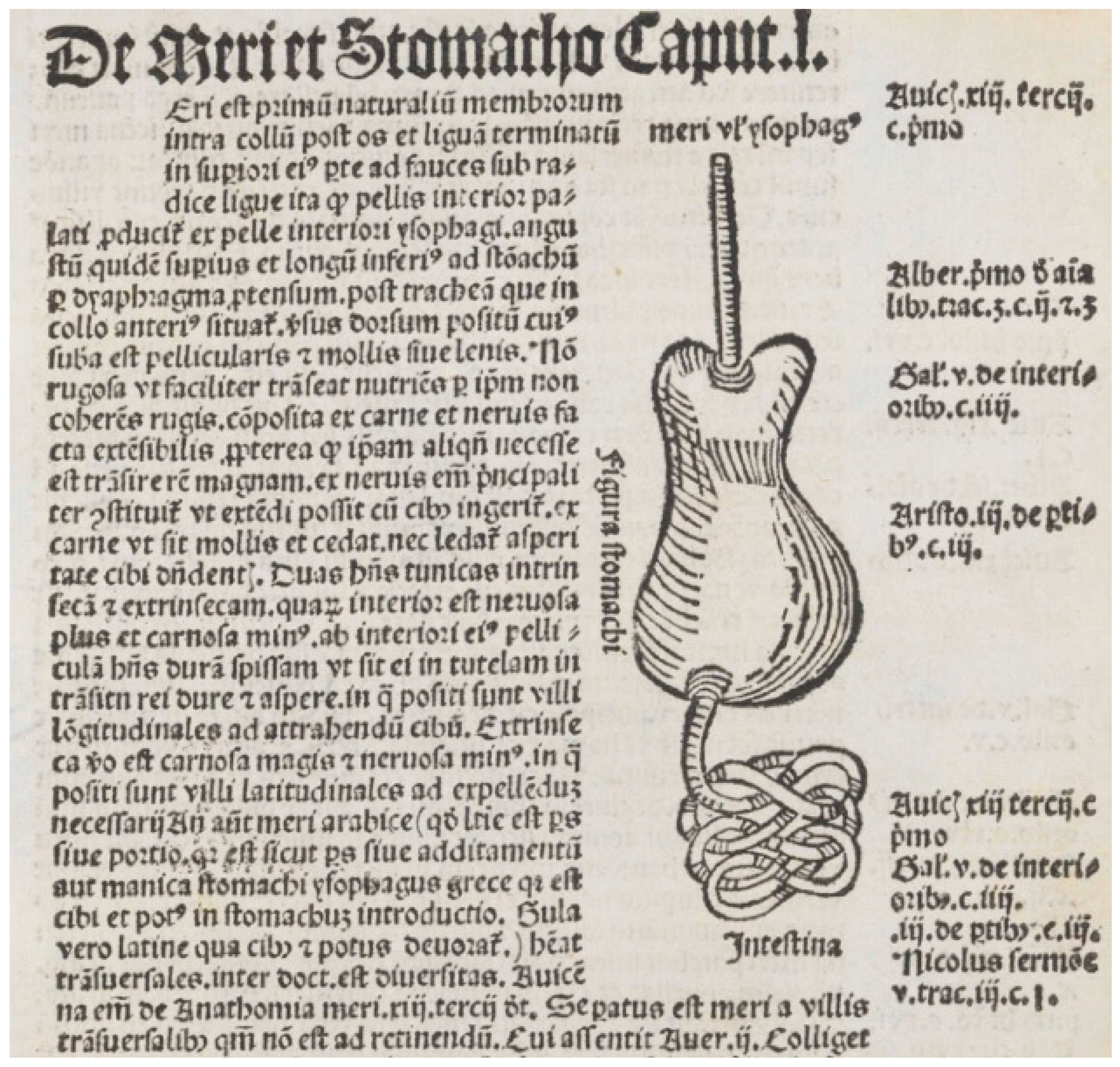 Histories 03 00004 g001