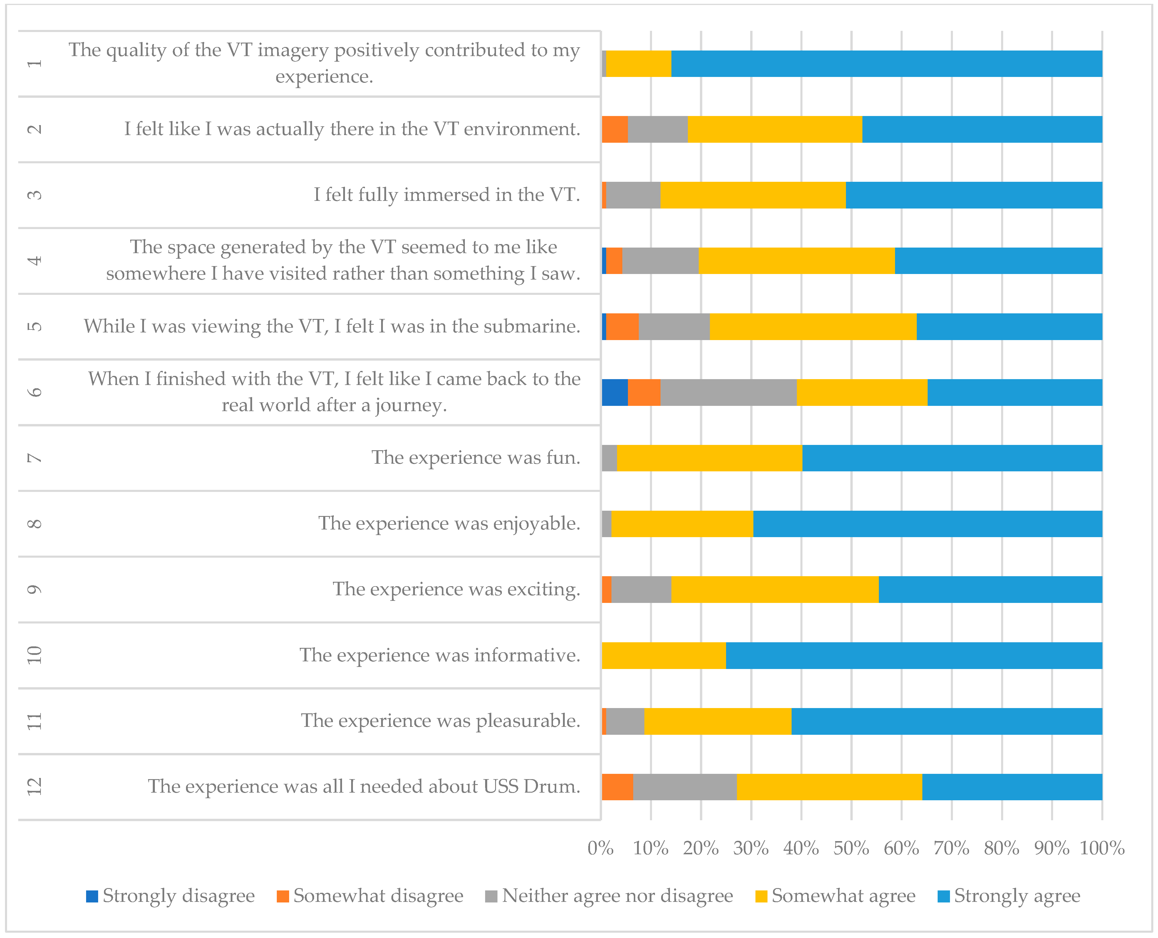 Histories 04 00017 g013