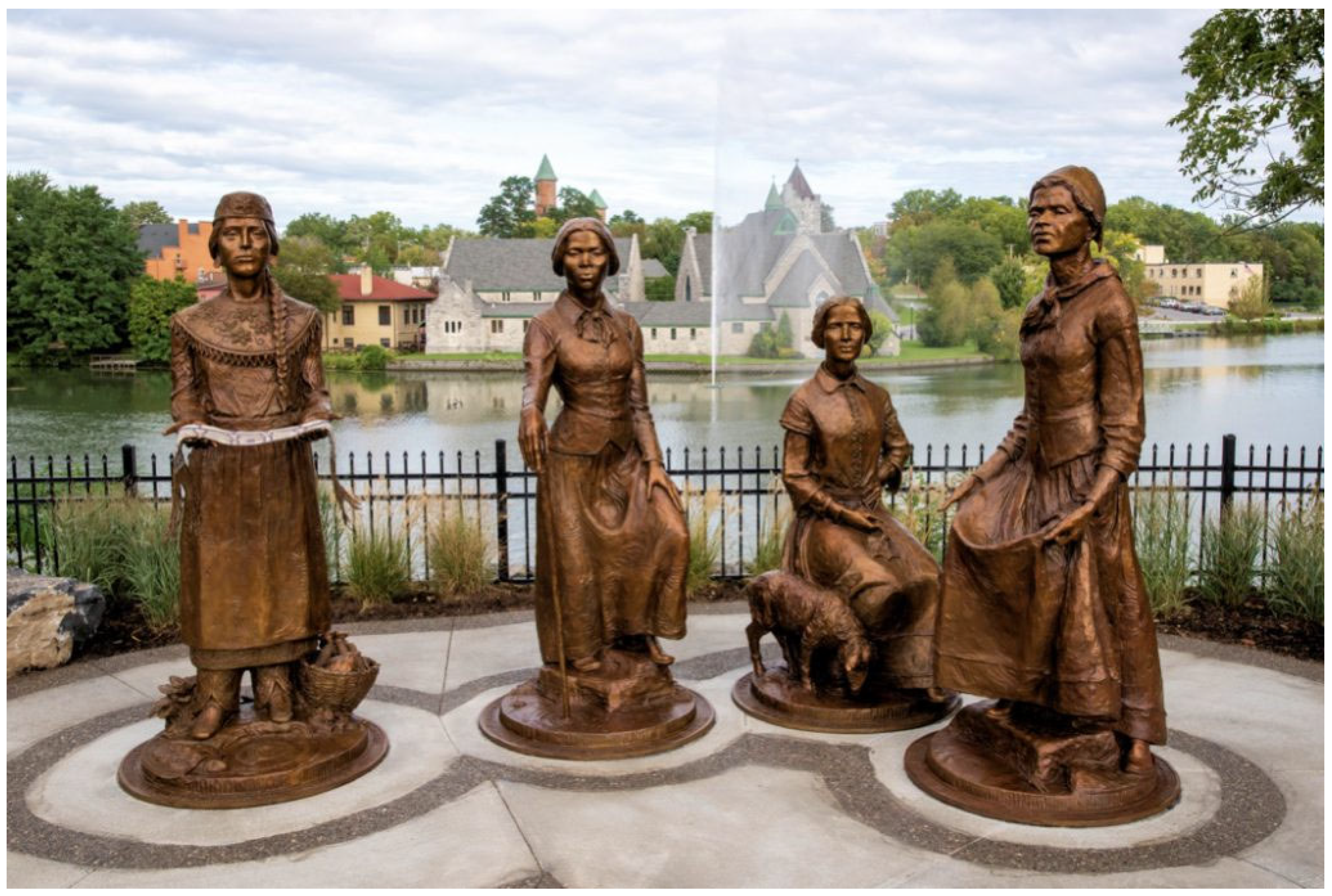 Histories 04 00023 g007