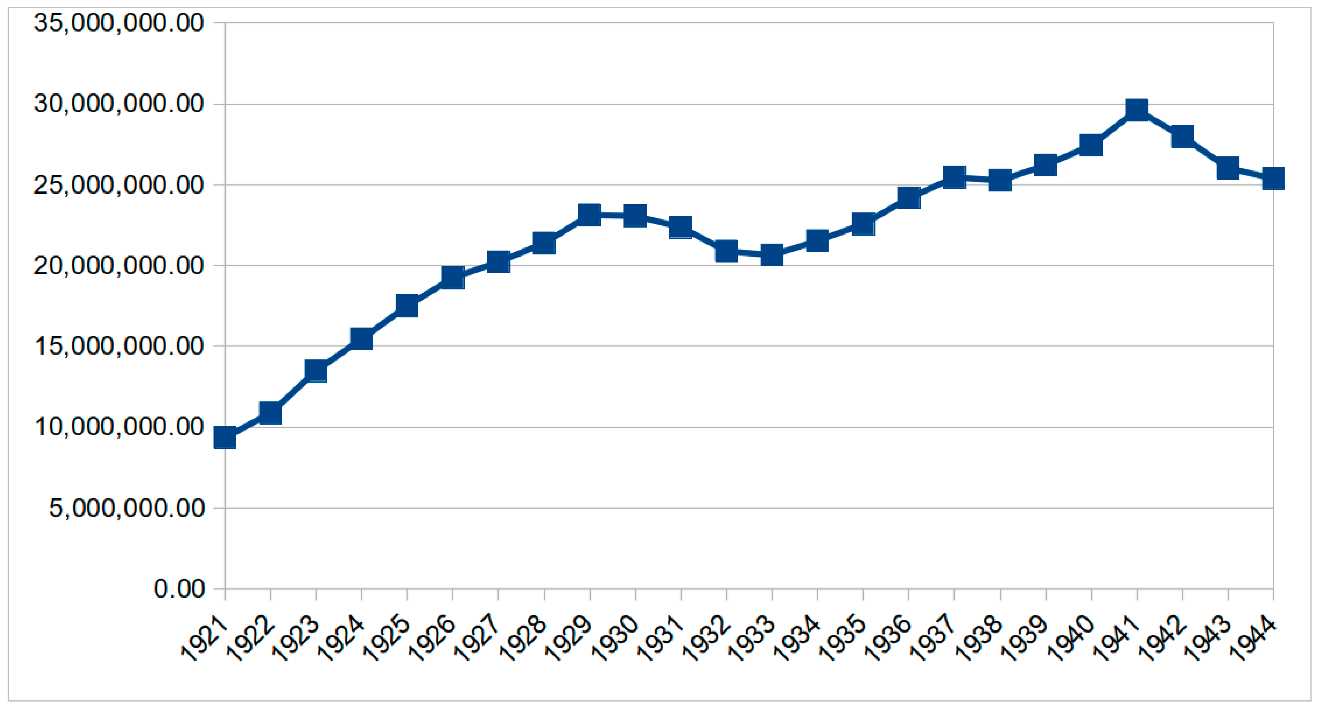Histories 04 00025 g002