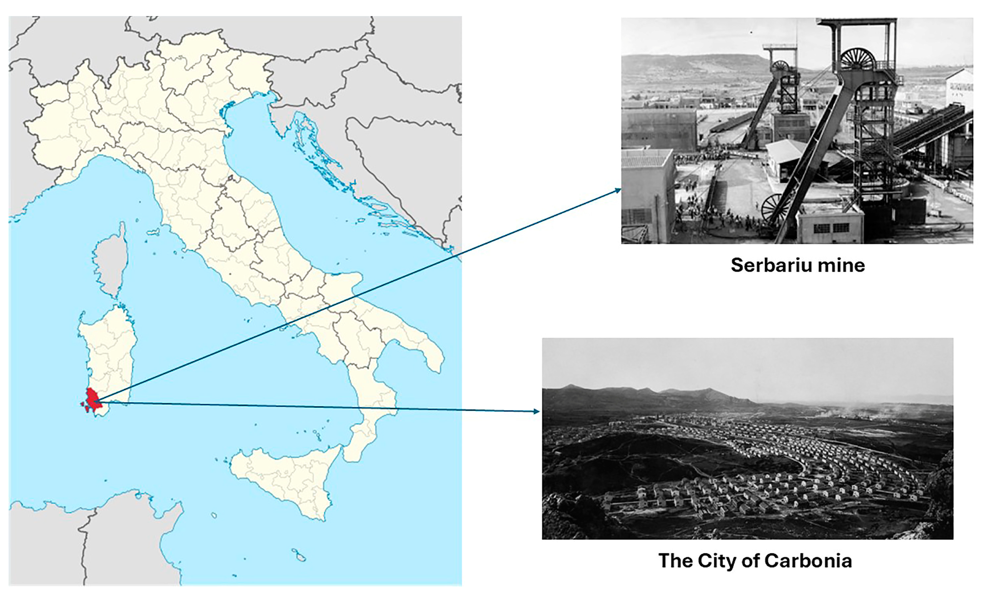 Histories 04 00026 g002