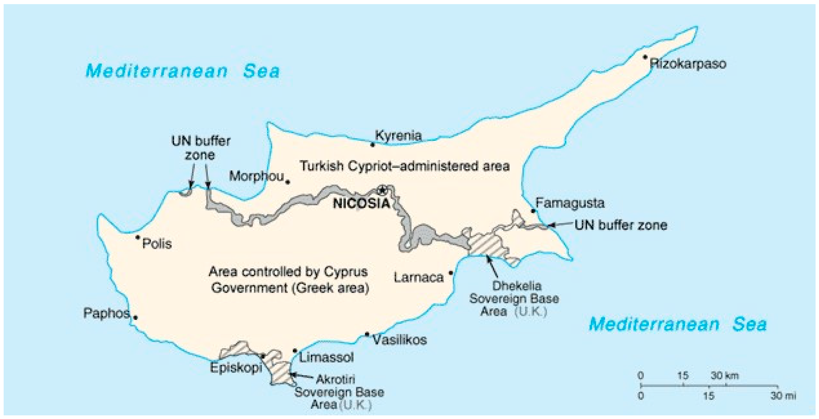 Histories 05 00001 g003