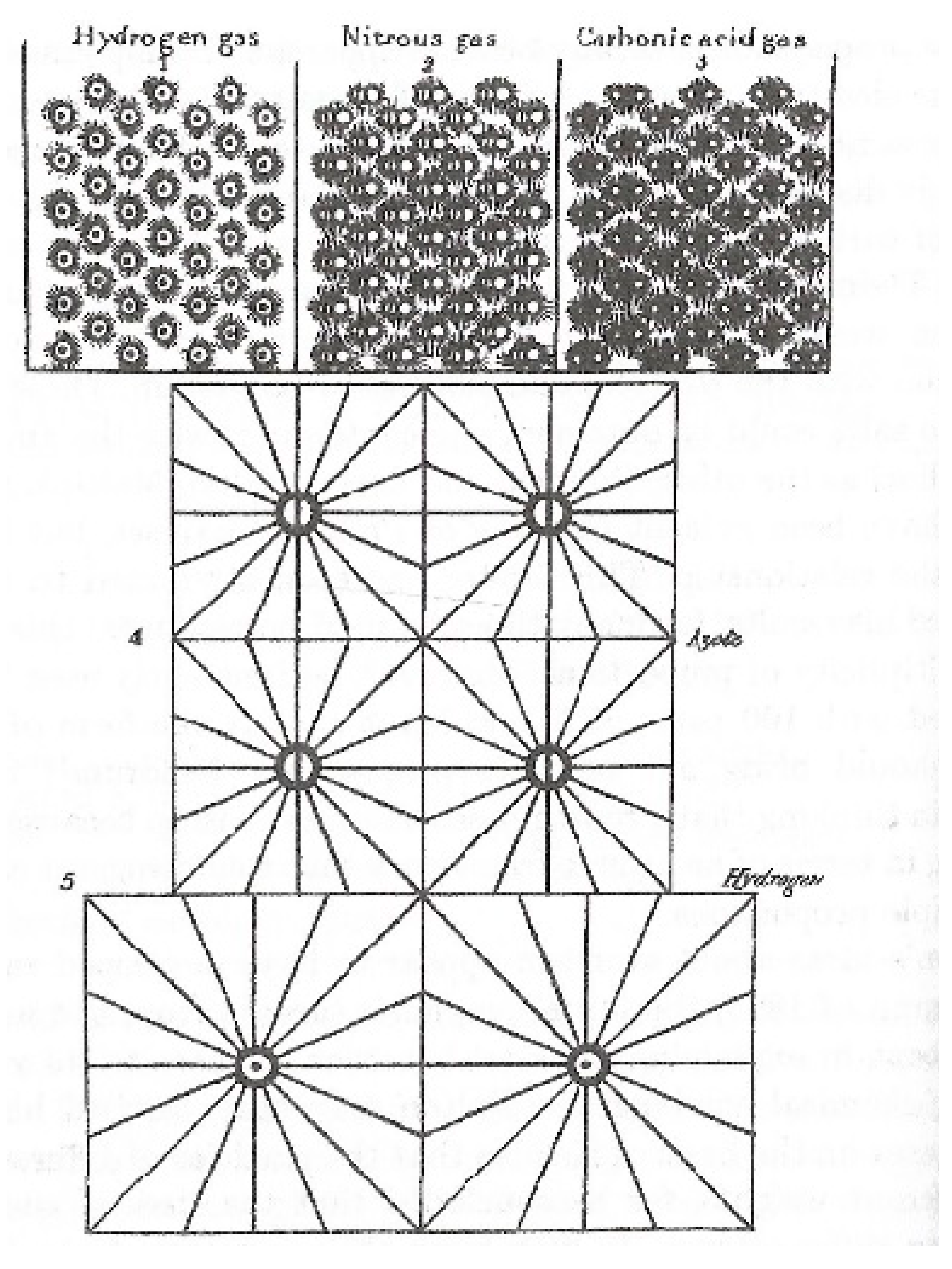 Histories 05 00008 g001 Histories 05 00008 g001