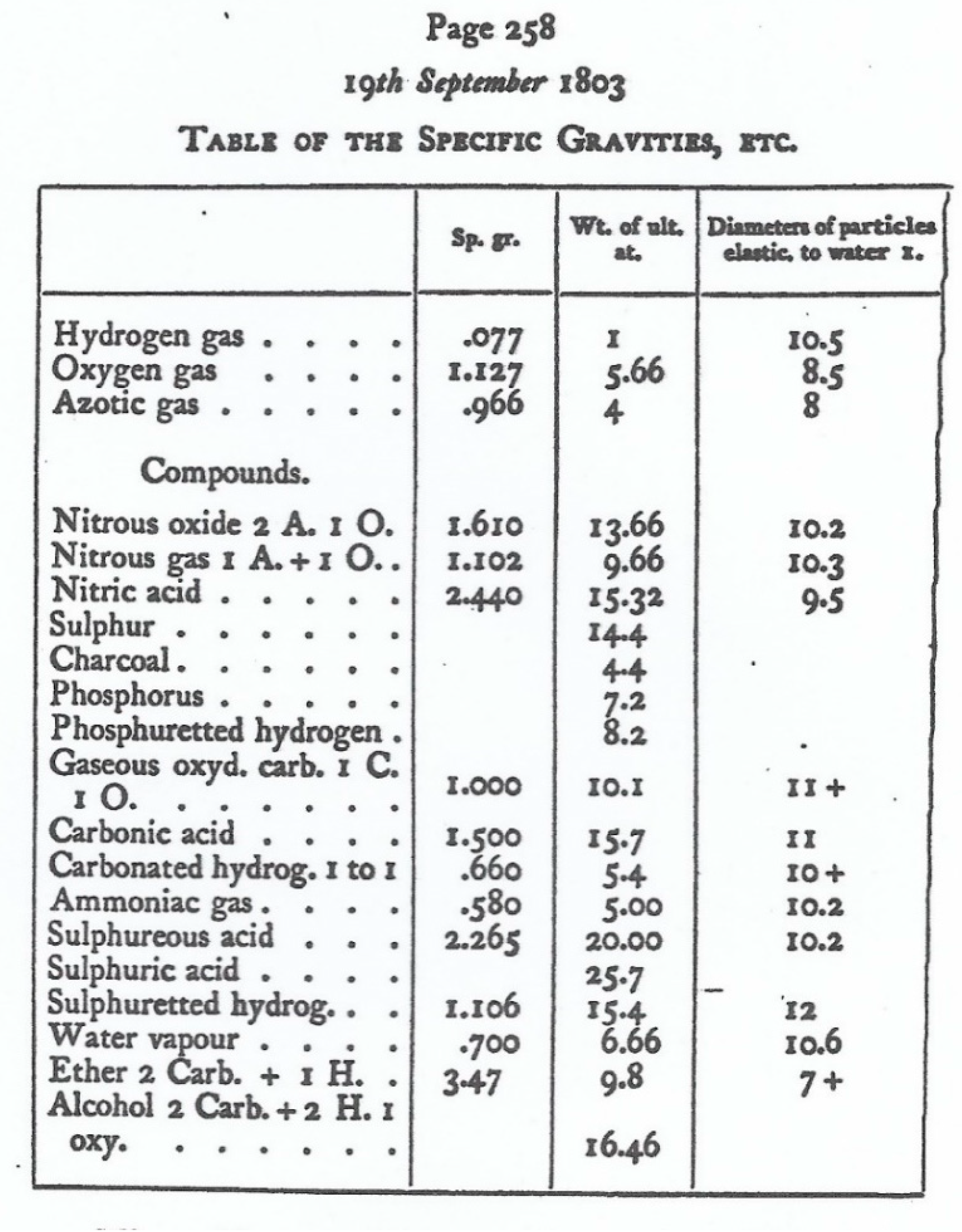 Histories 05 00008 g002 Histories 05 00008 g002