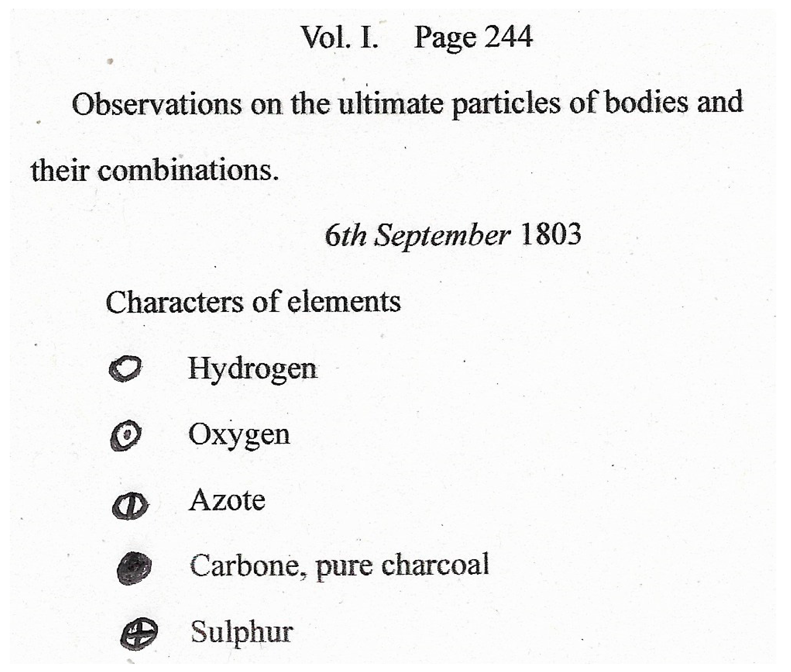 Histories 05 00008 g003 Histories 05 00008 g003