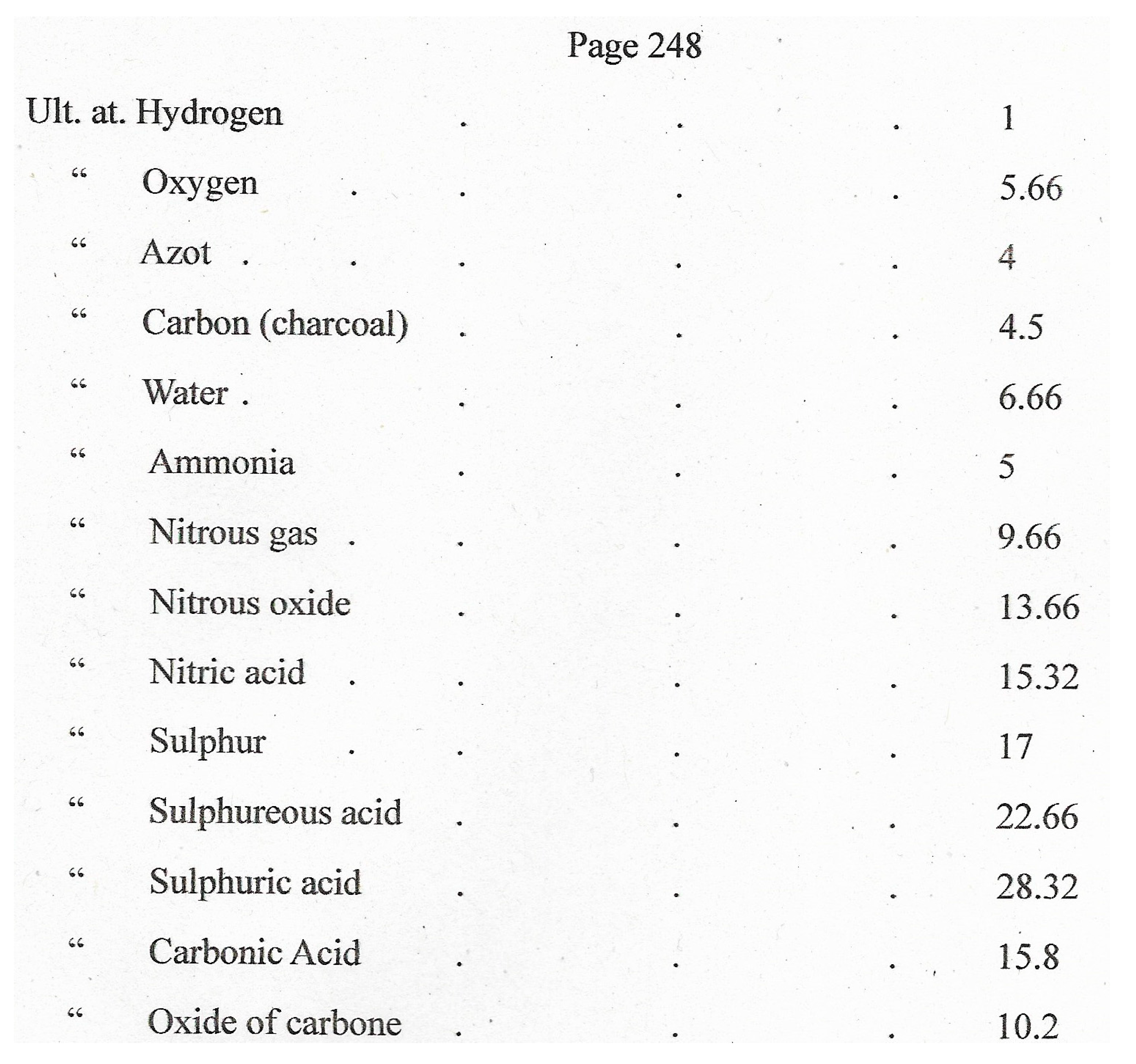 Histories 05 00008 g004 Histories 05 00008 g004