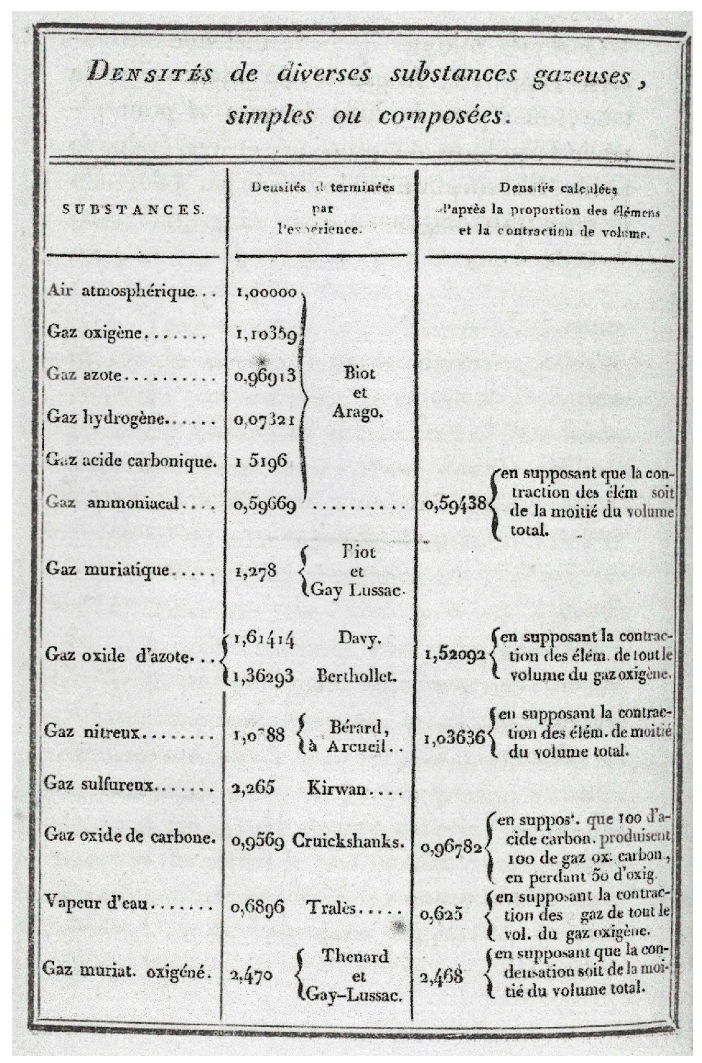 Histories 05 00008 g006 Histories 05 00008 g006