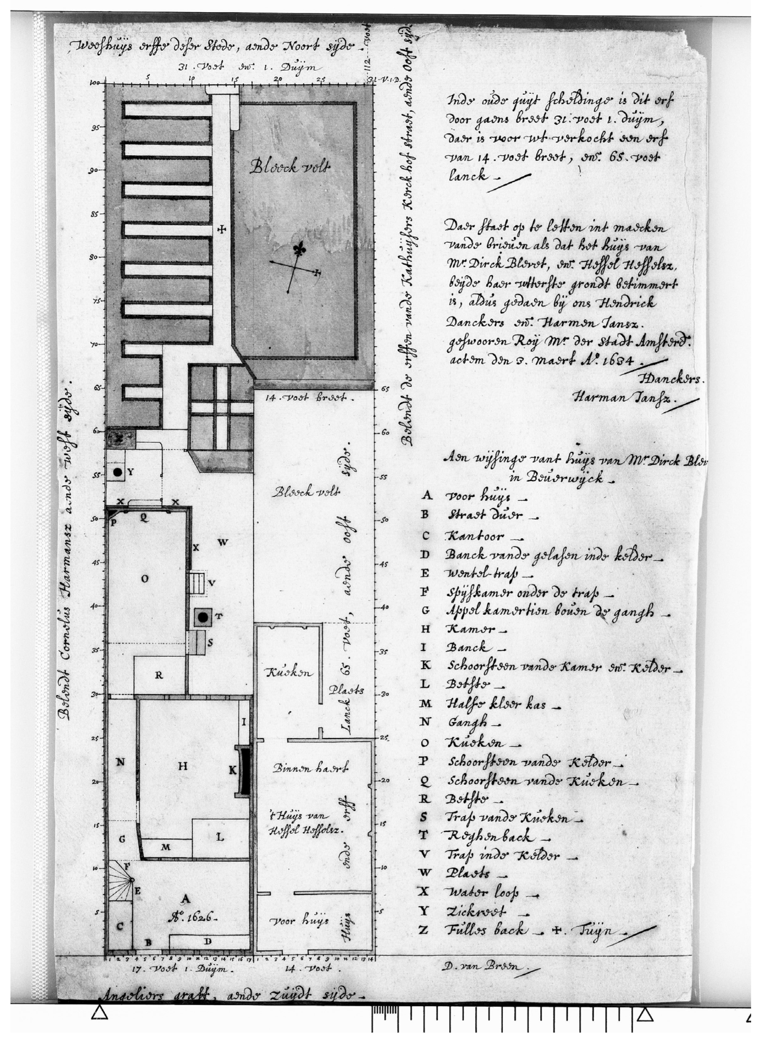 Histories 05 00013 g006