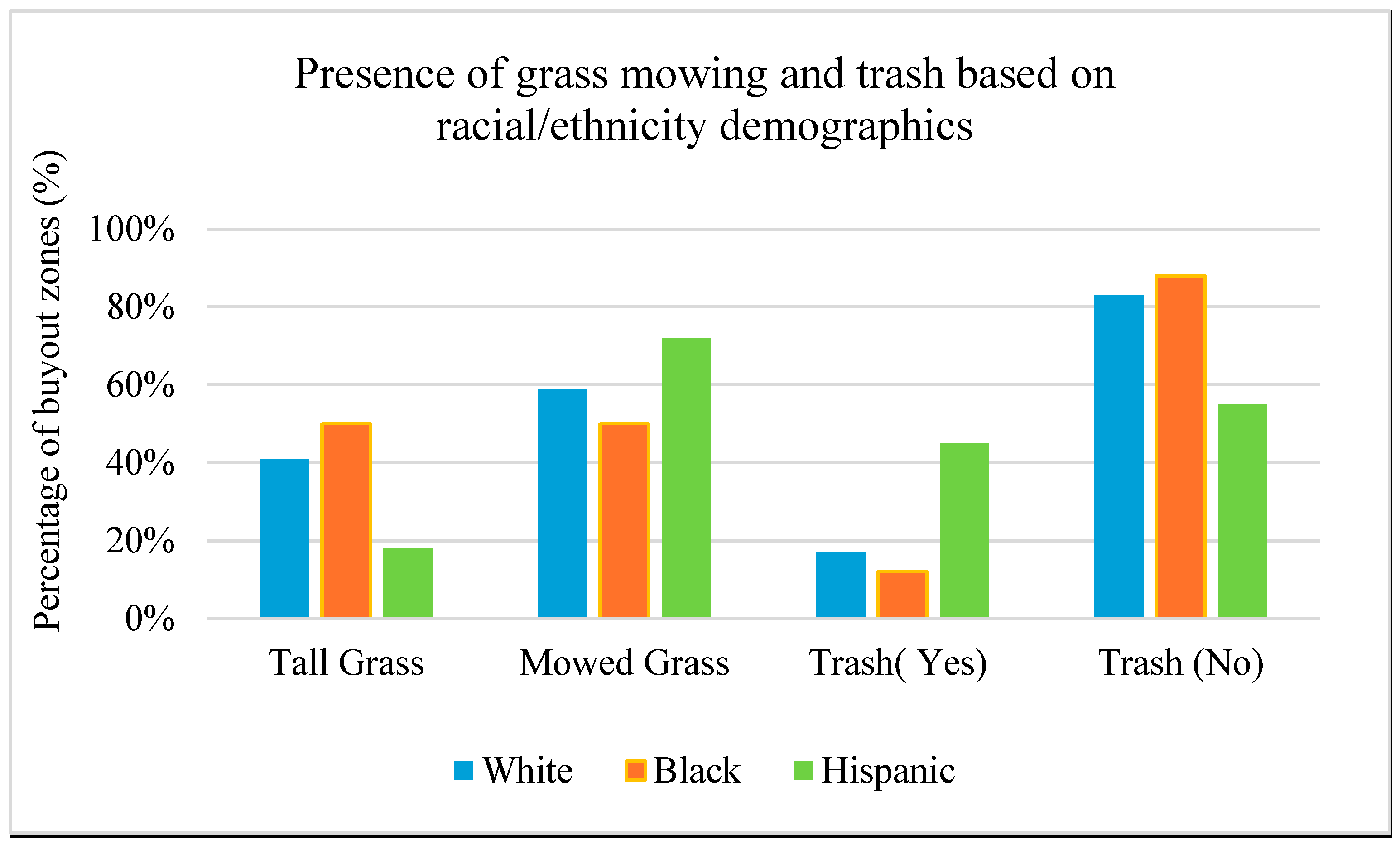 Histories 05 00014 g005 Histories 05 00014 g005