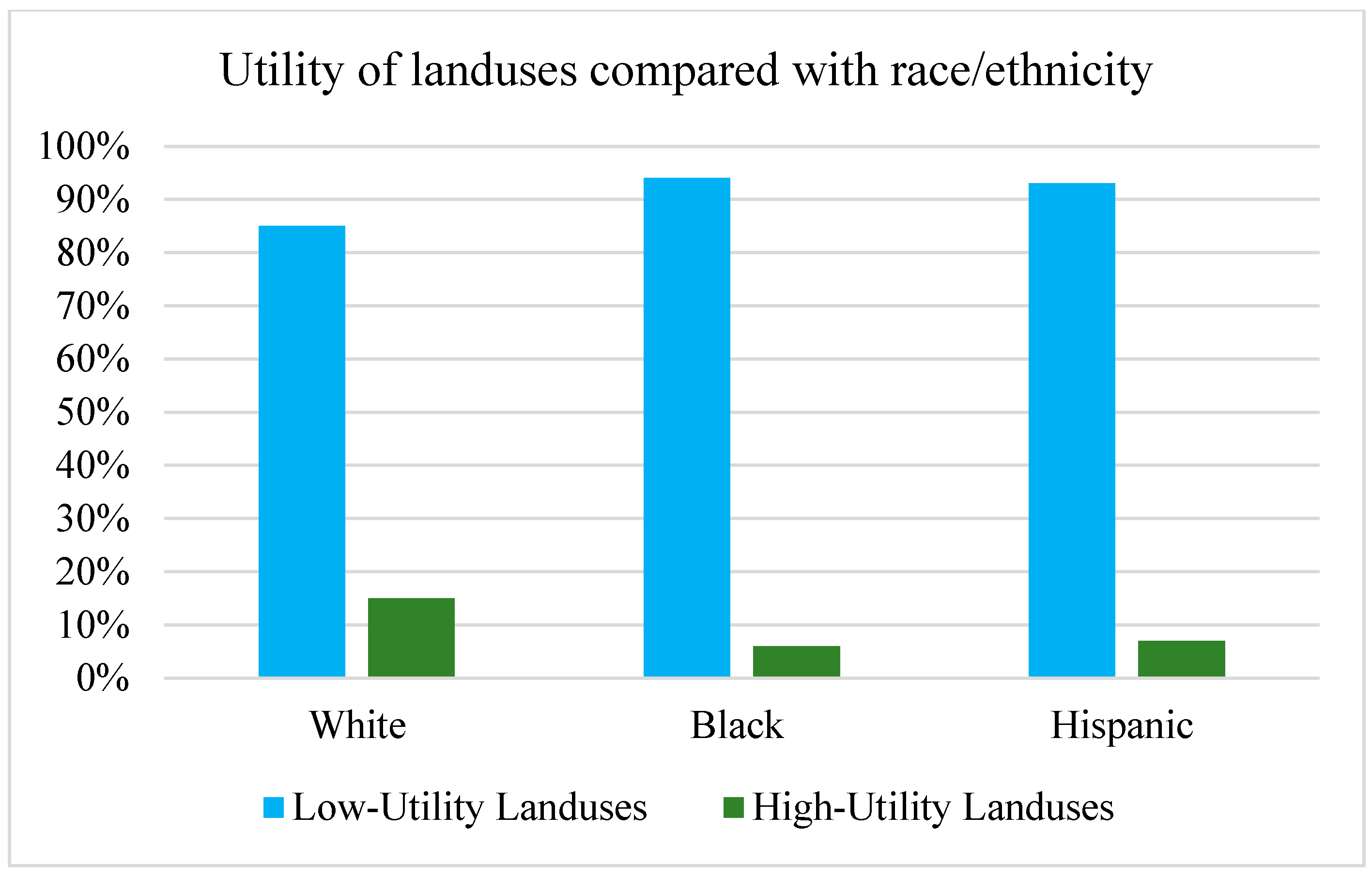 Histories 05 00014 g006 Histories 05 00014 g006