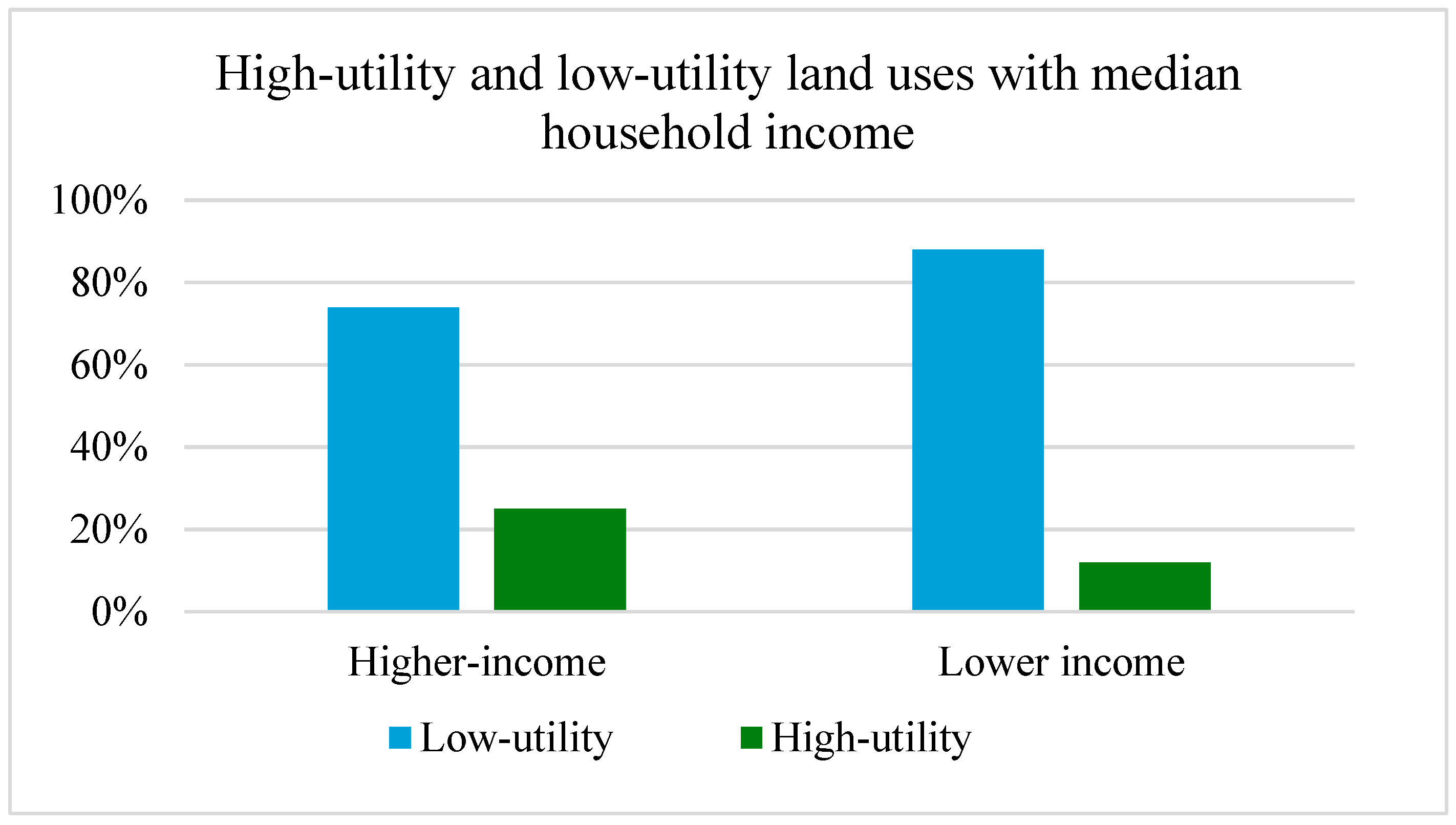 Histories 05 00014 g009 Histories 05 00014 g009