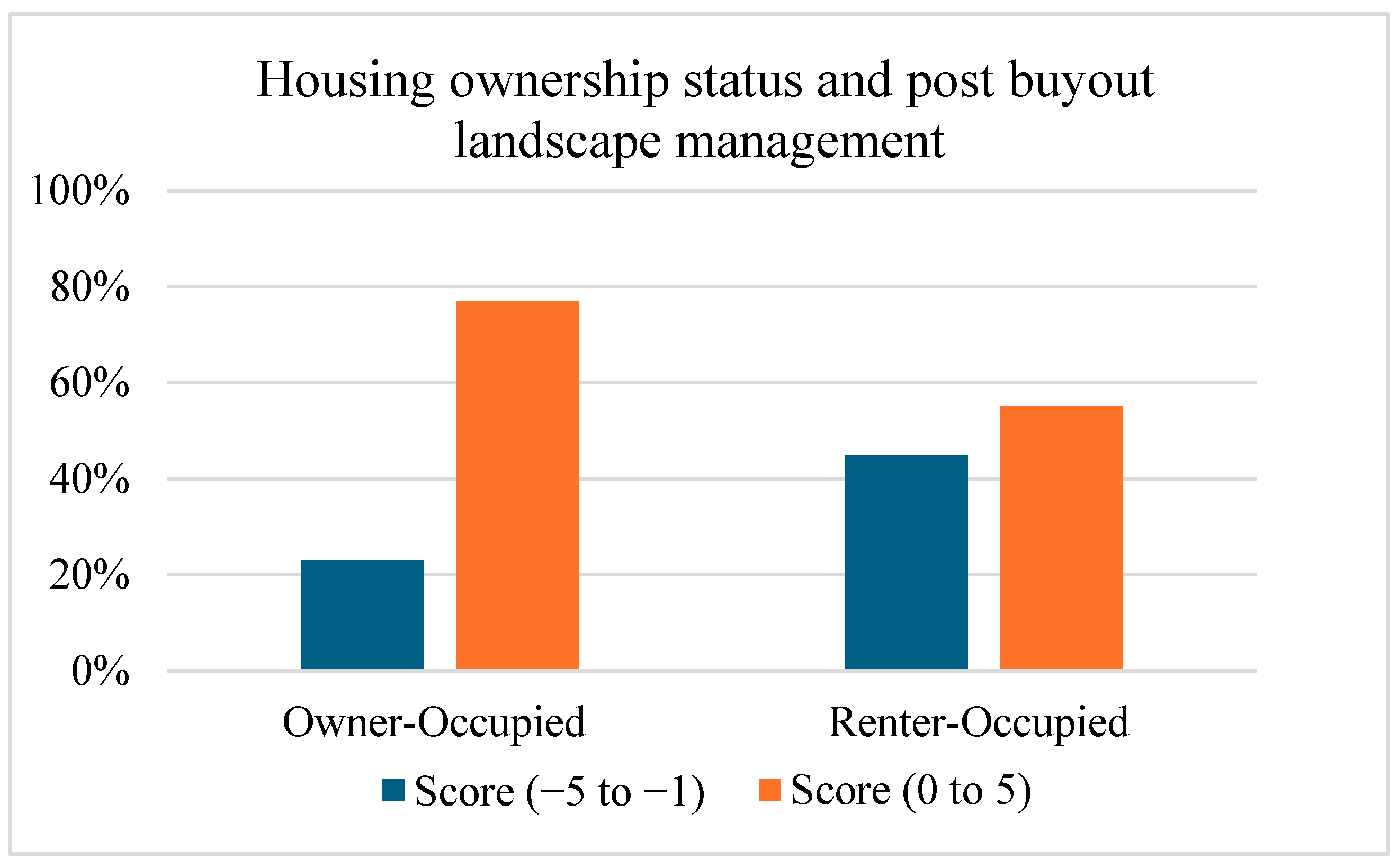 Histories 05 00014 g010 Histories 05 00014 g010