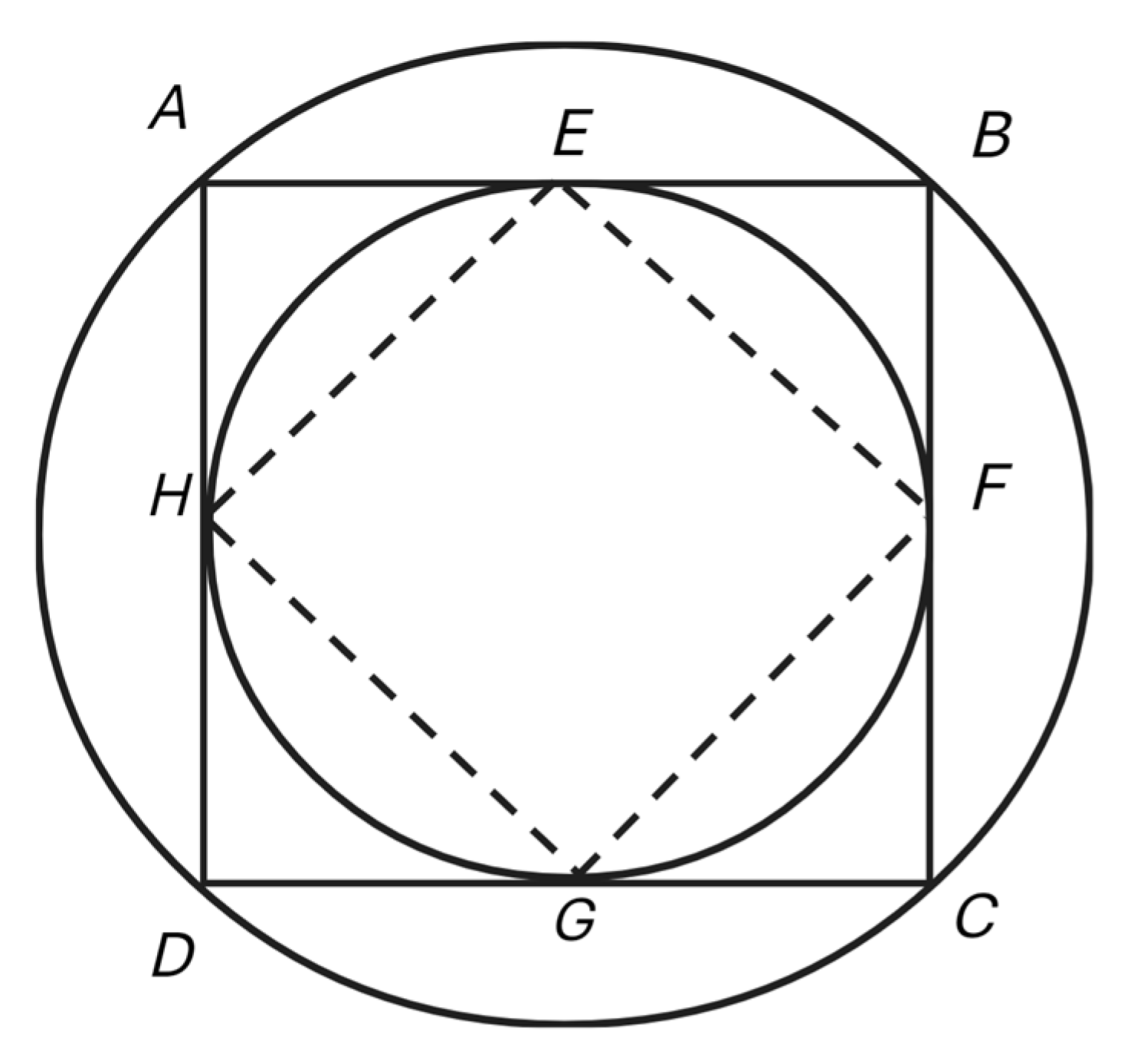 Histories 05 00016 g006