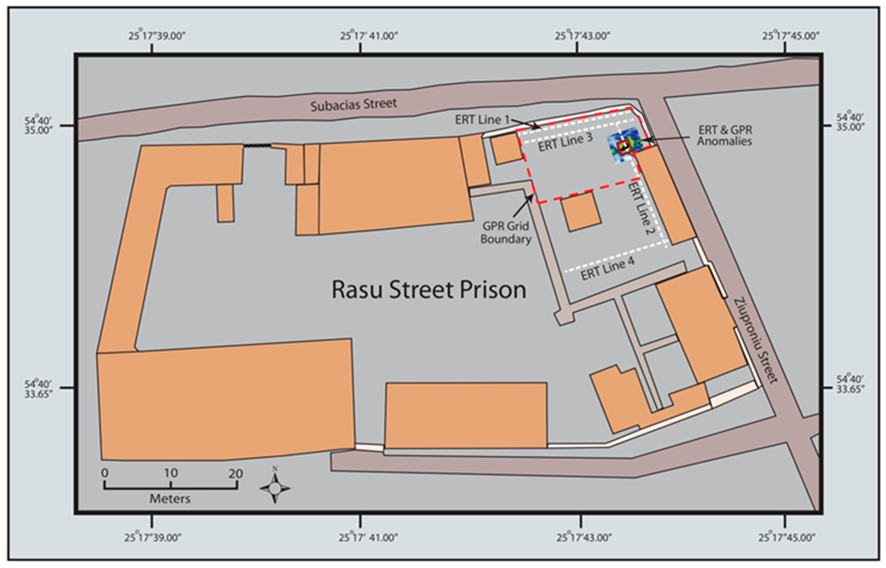 Histories 05 00017 g005