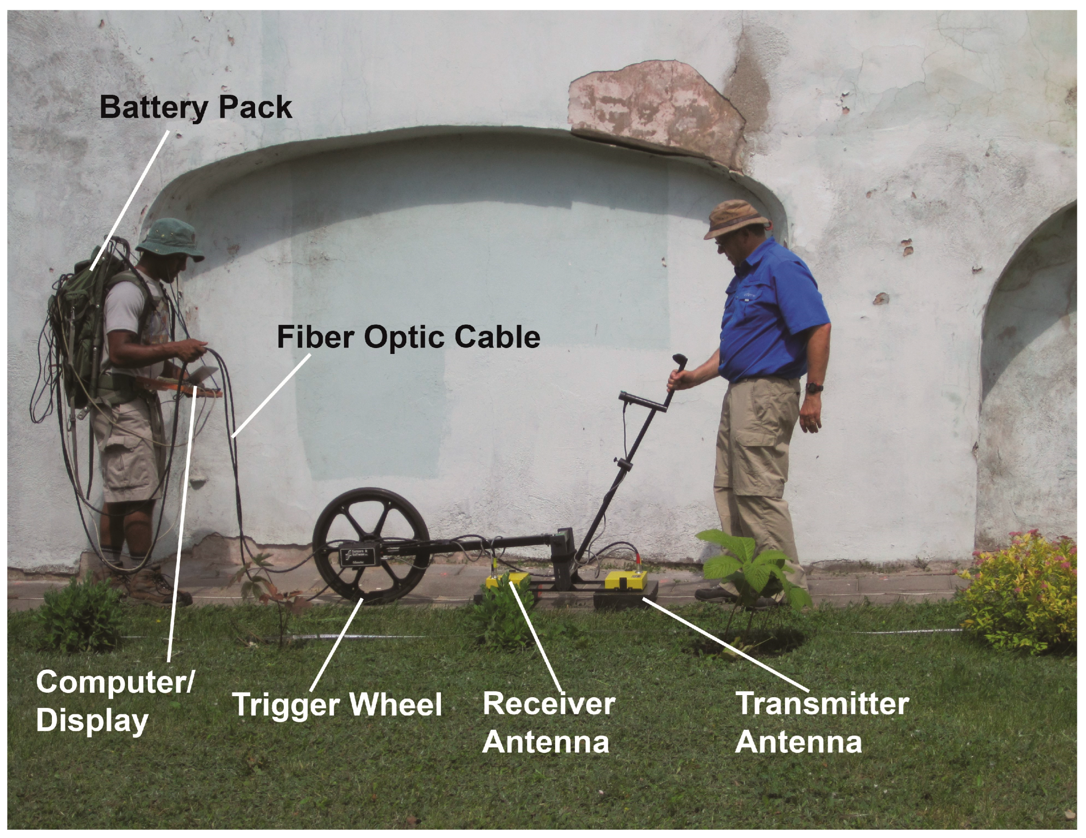 Histories 05 00017 g006