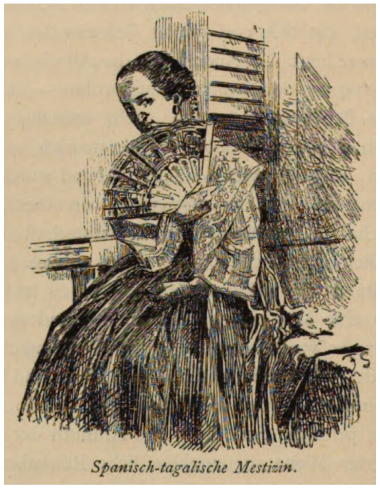 Histories 05 00023 g001