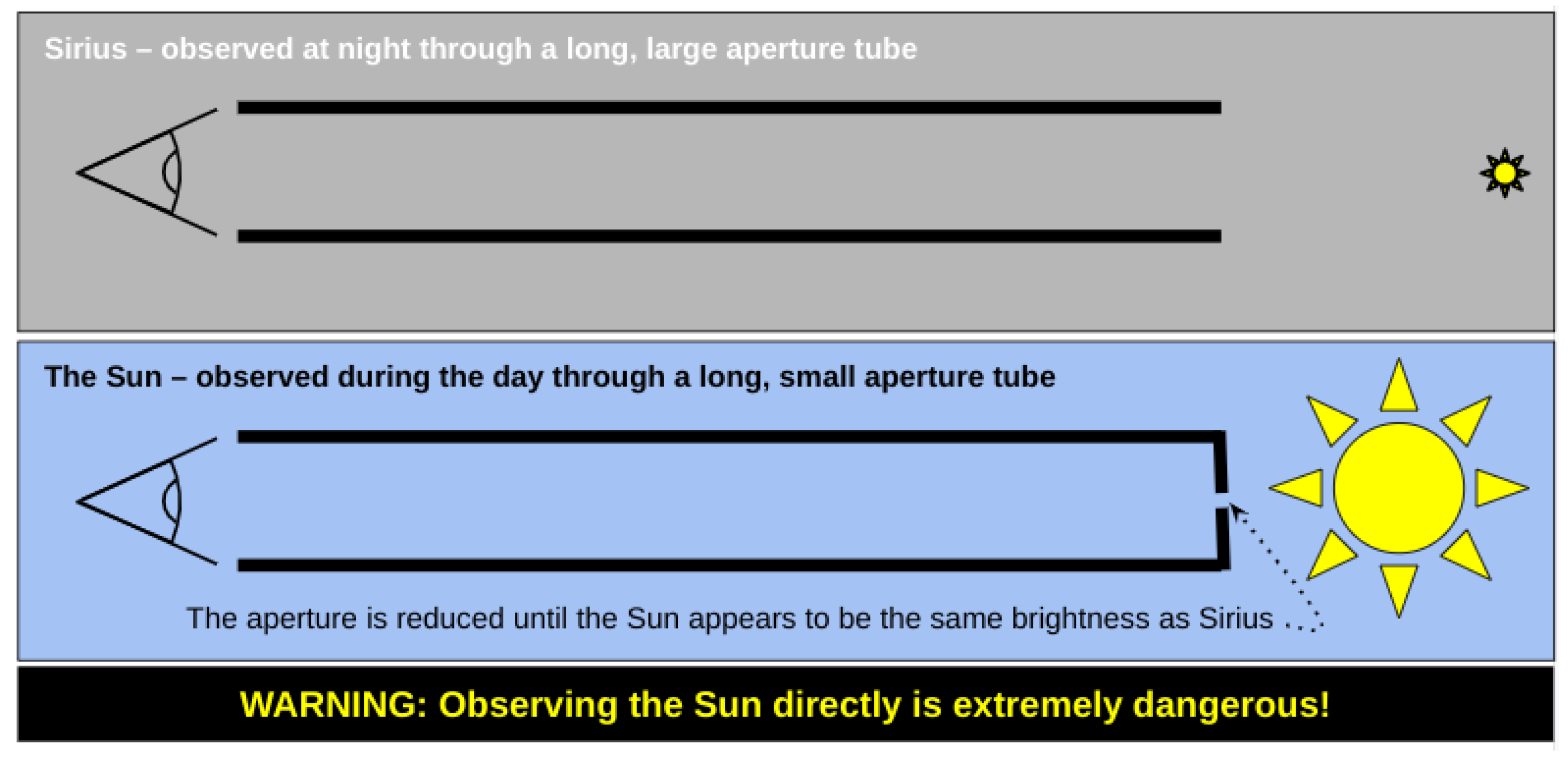 Histories 05 00048 g009 Histories 05 00048 g009