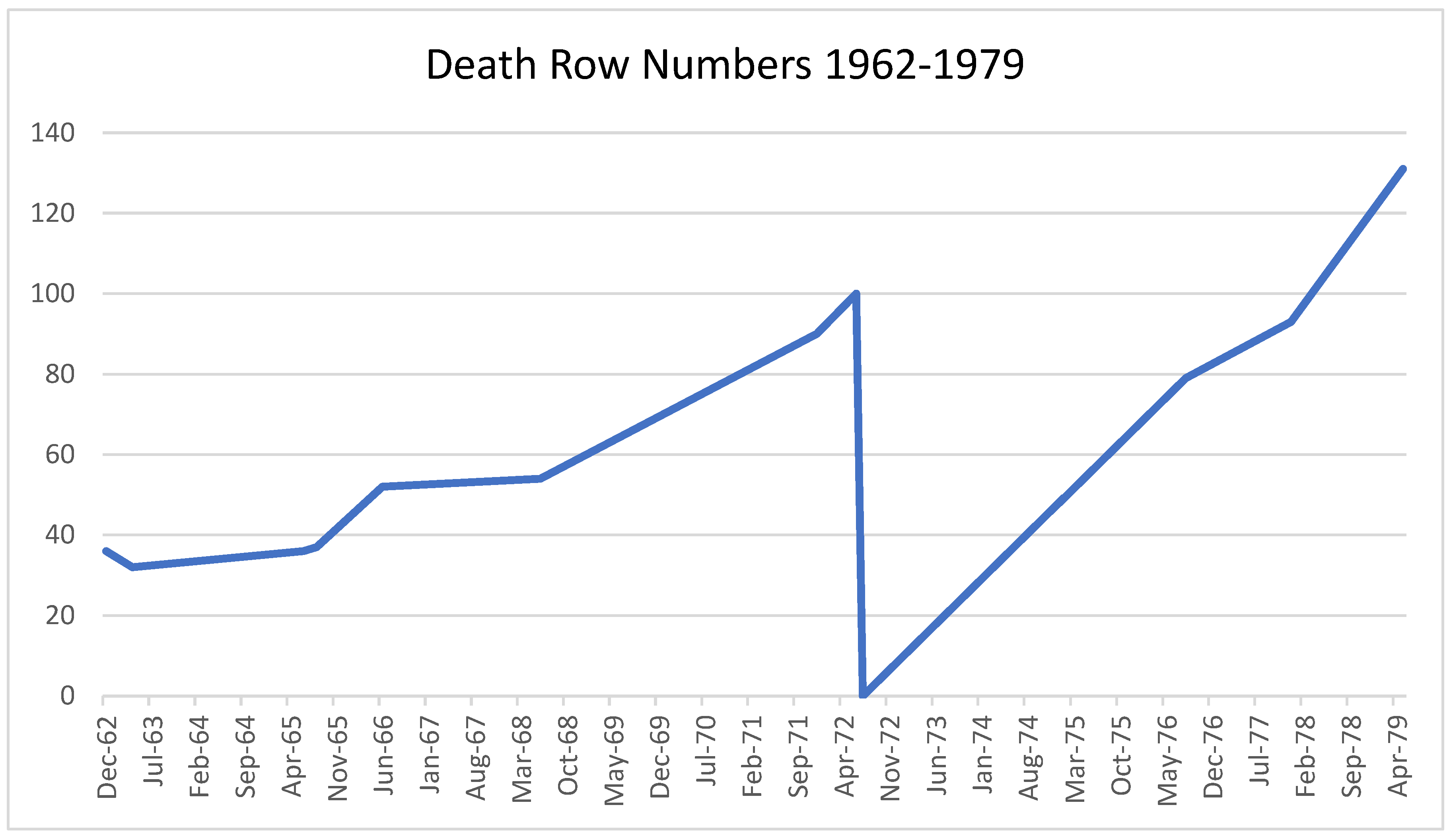 Histories 05 00055 g002 Histories 05 00055 g002