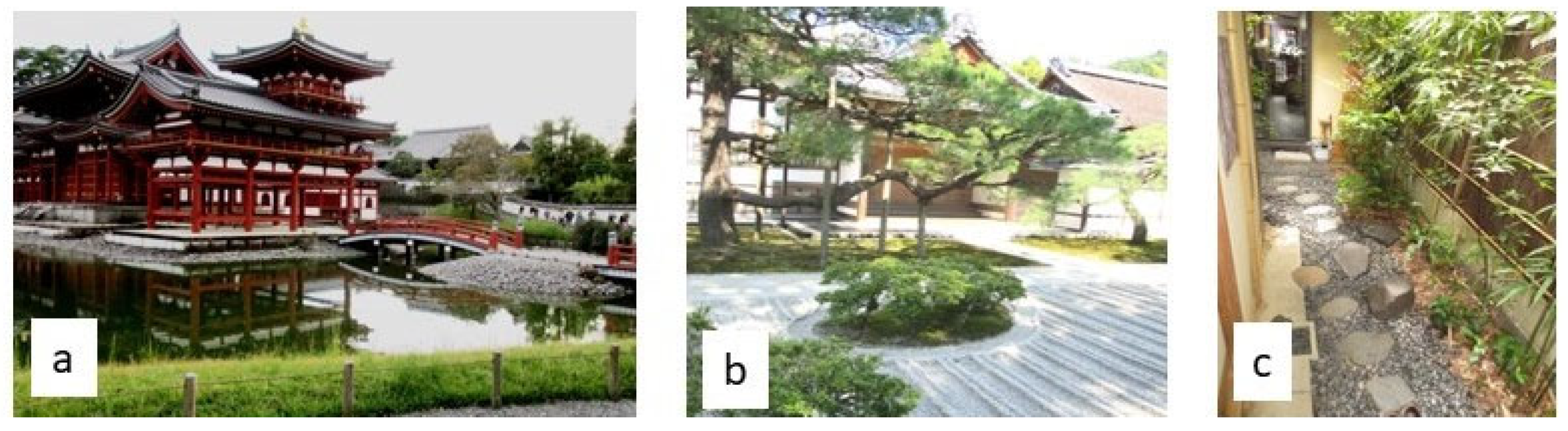 Histories 05 00060 g002