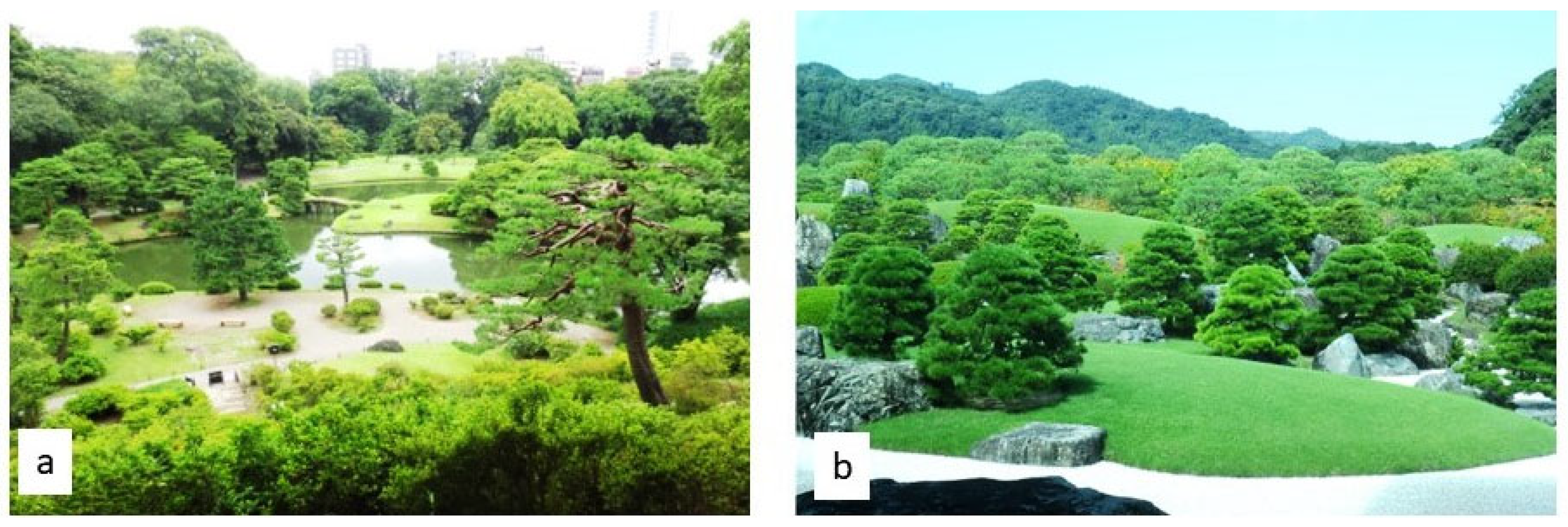 Histories 05 00060 g003