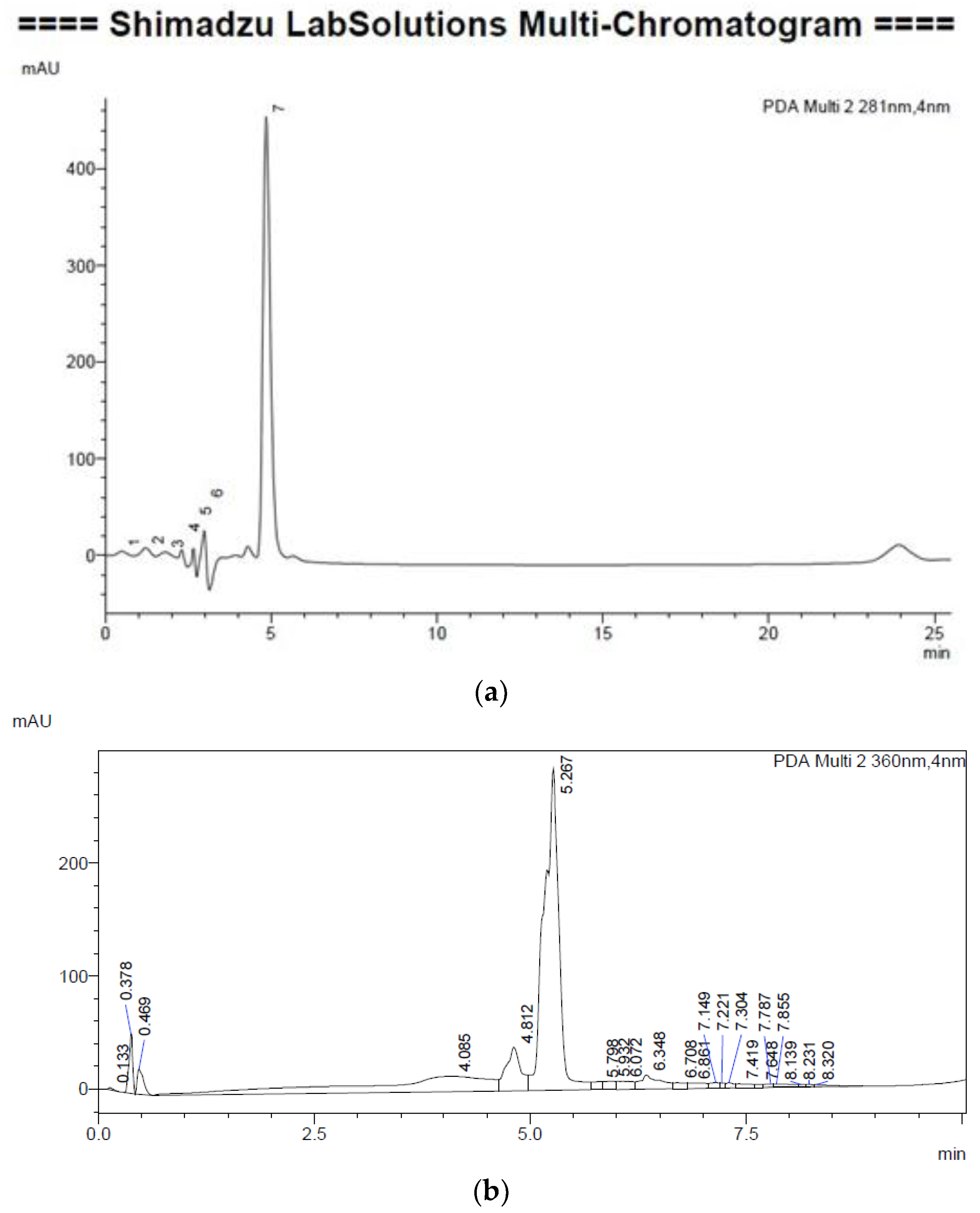 Horticulturae 03 00013 g002