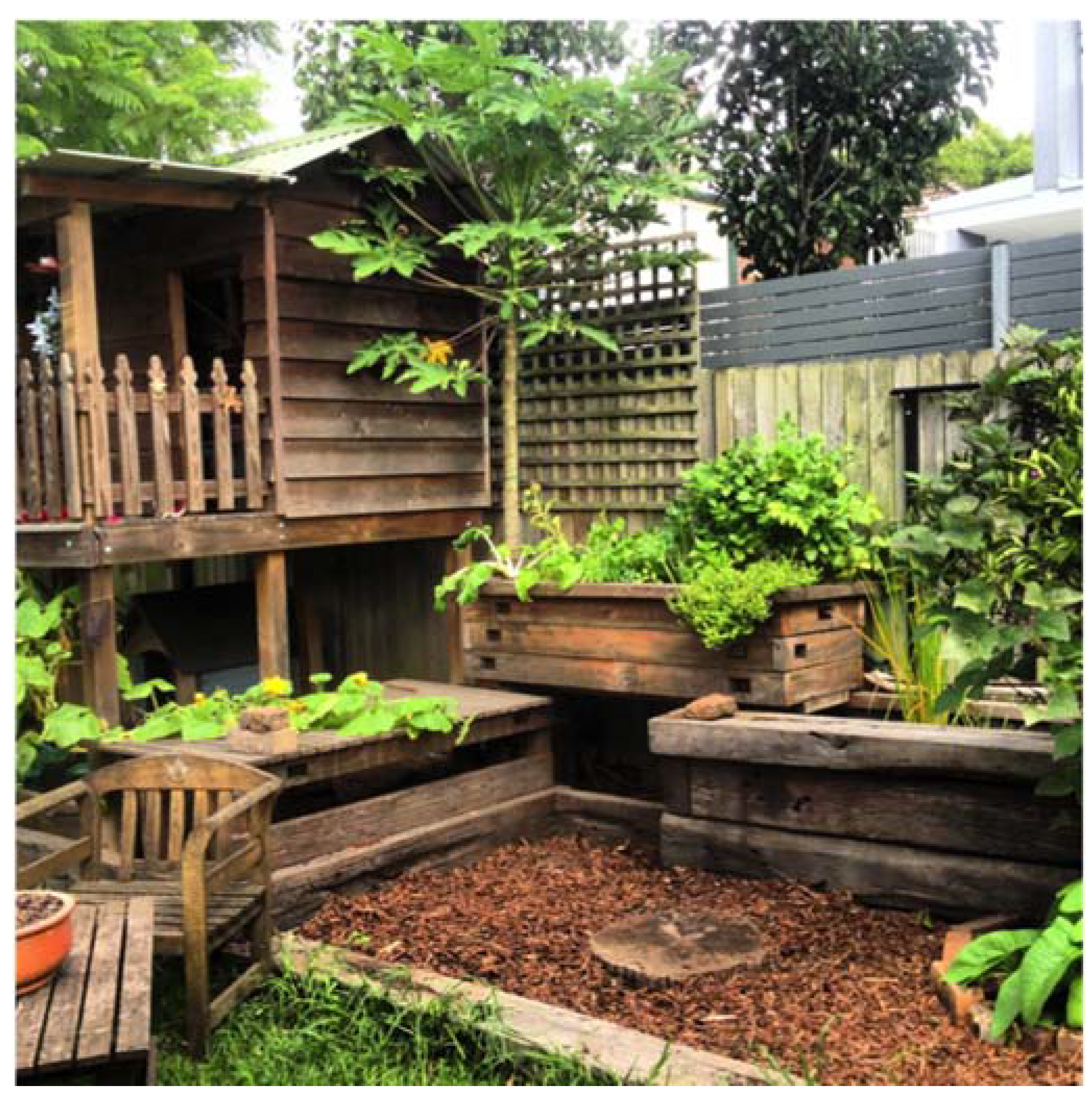 Horticulturae Free Full Text Aquaponics In Urban Agriculture