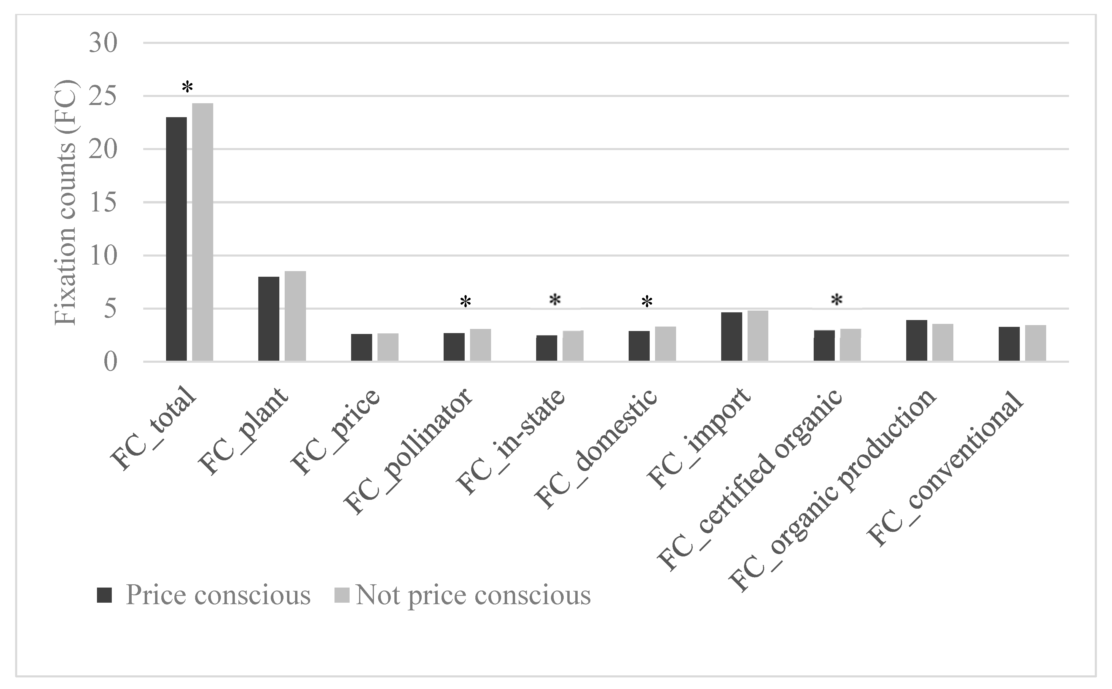 Horticulturae 04 00013 g005