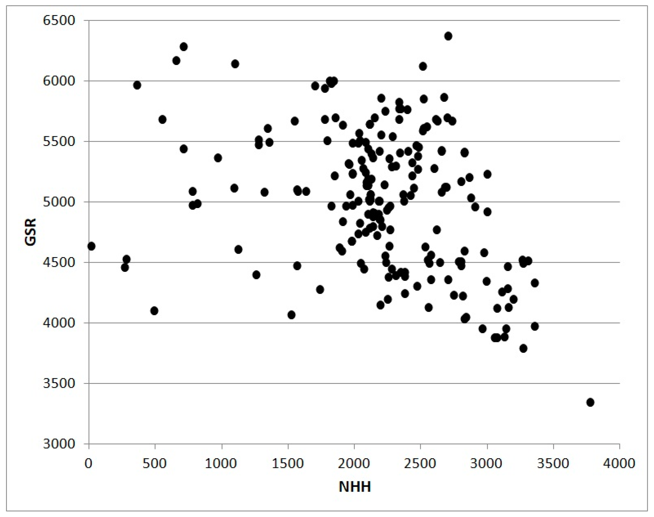 Horticulturae 04 00021 g004