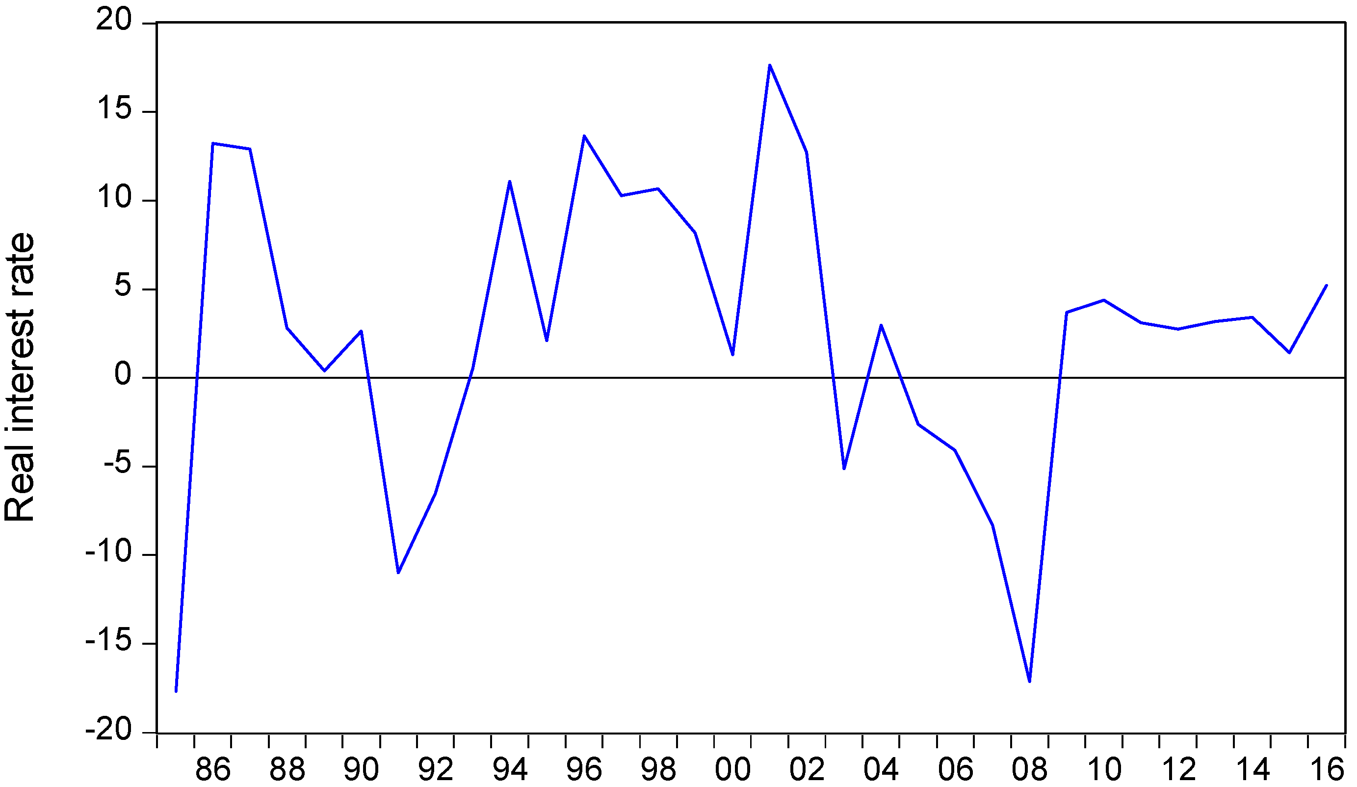 Horticulturae 04 00034 g001