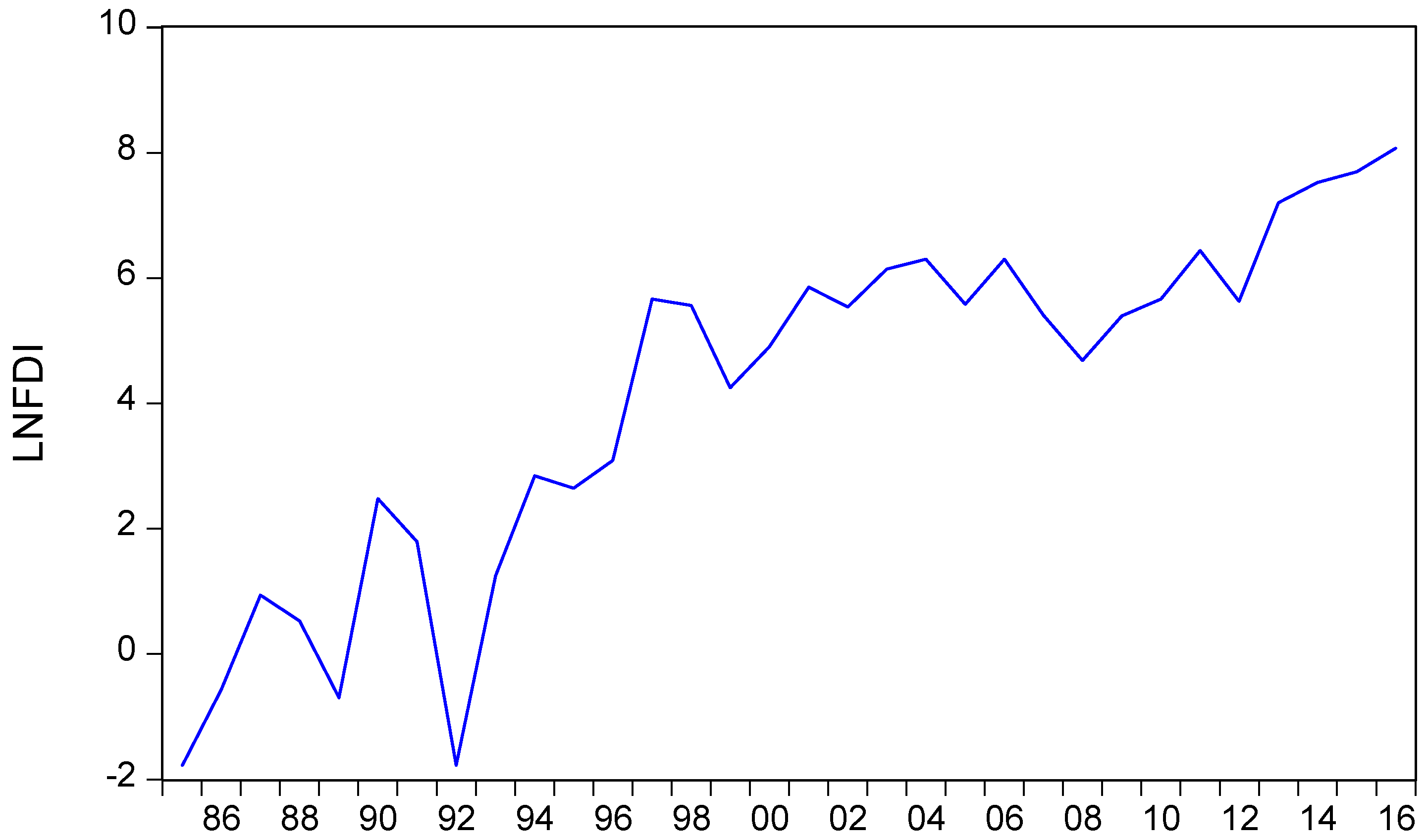 Horticulturae 04 00034 g002