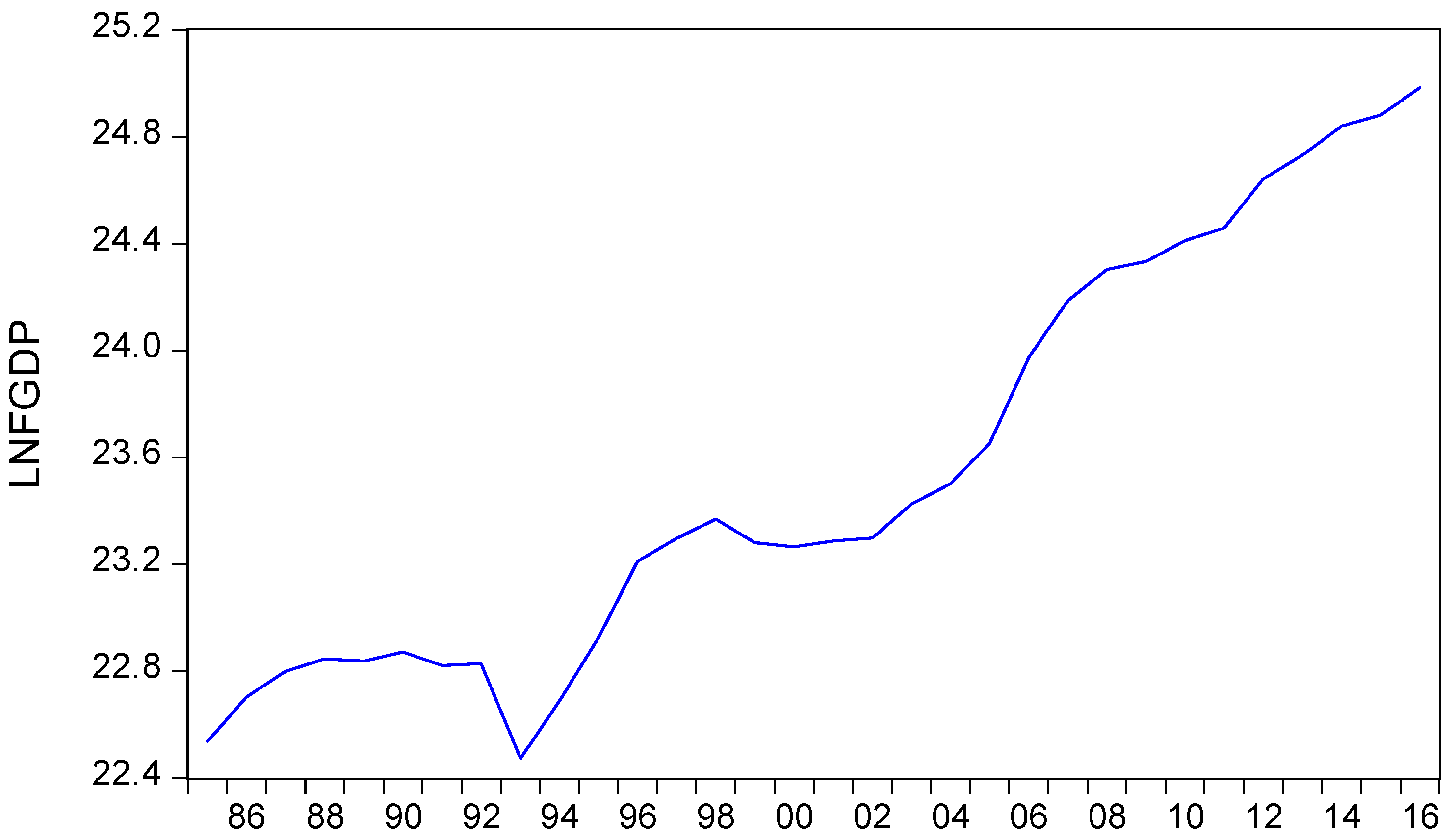 Horticulturae 04 00034 g005