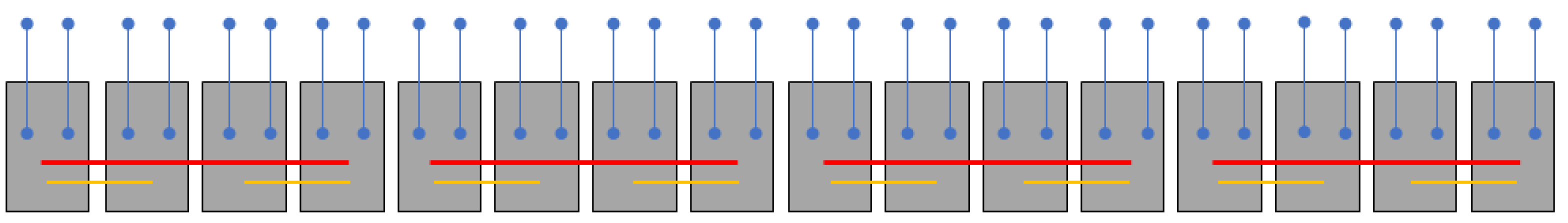 Horticulturae 06 00024 g001