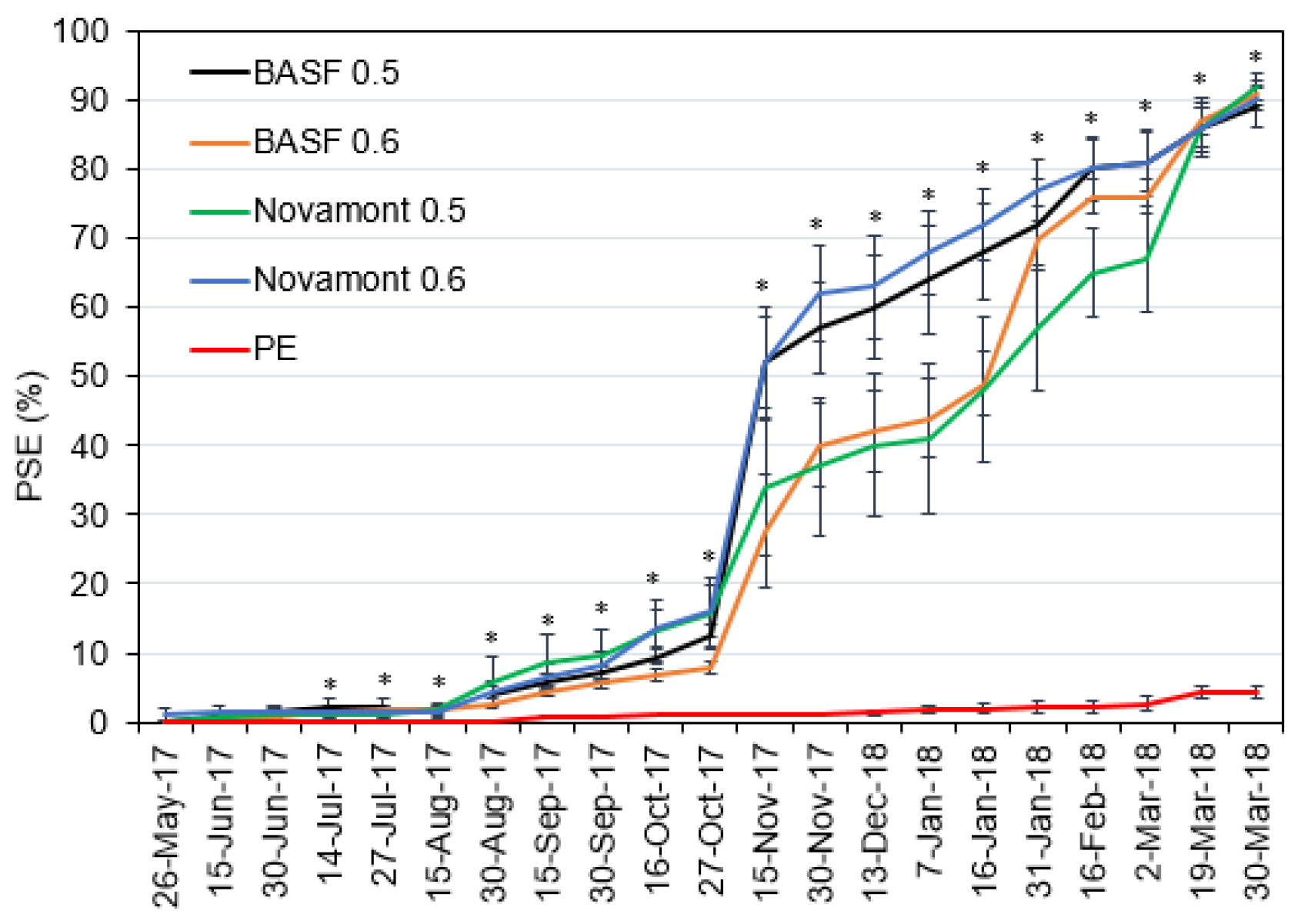 Horticulturae 06 00047 g002 Horticulturae 06 00047 g002