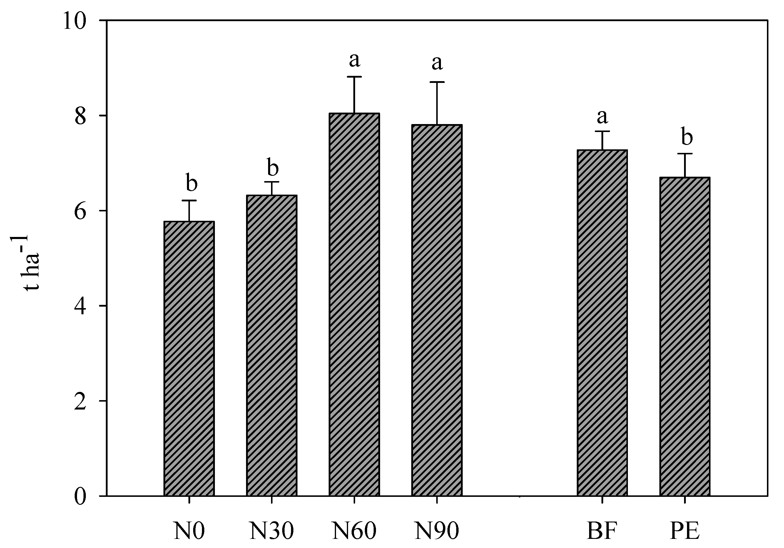 Horticulturae 06 00055 g001 Horticulturae 06 00055 g001