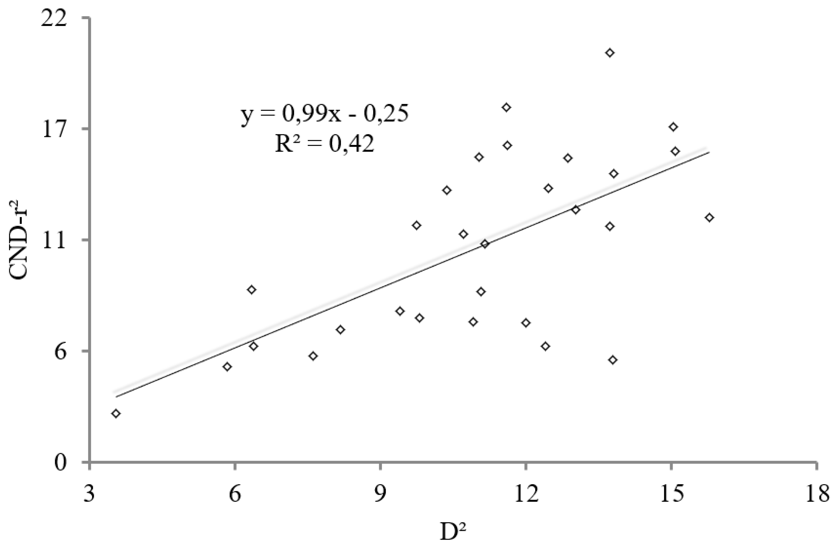 Horticulturae 06 00056 g002 Horticulturae 06 00056 g002