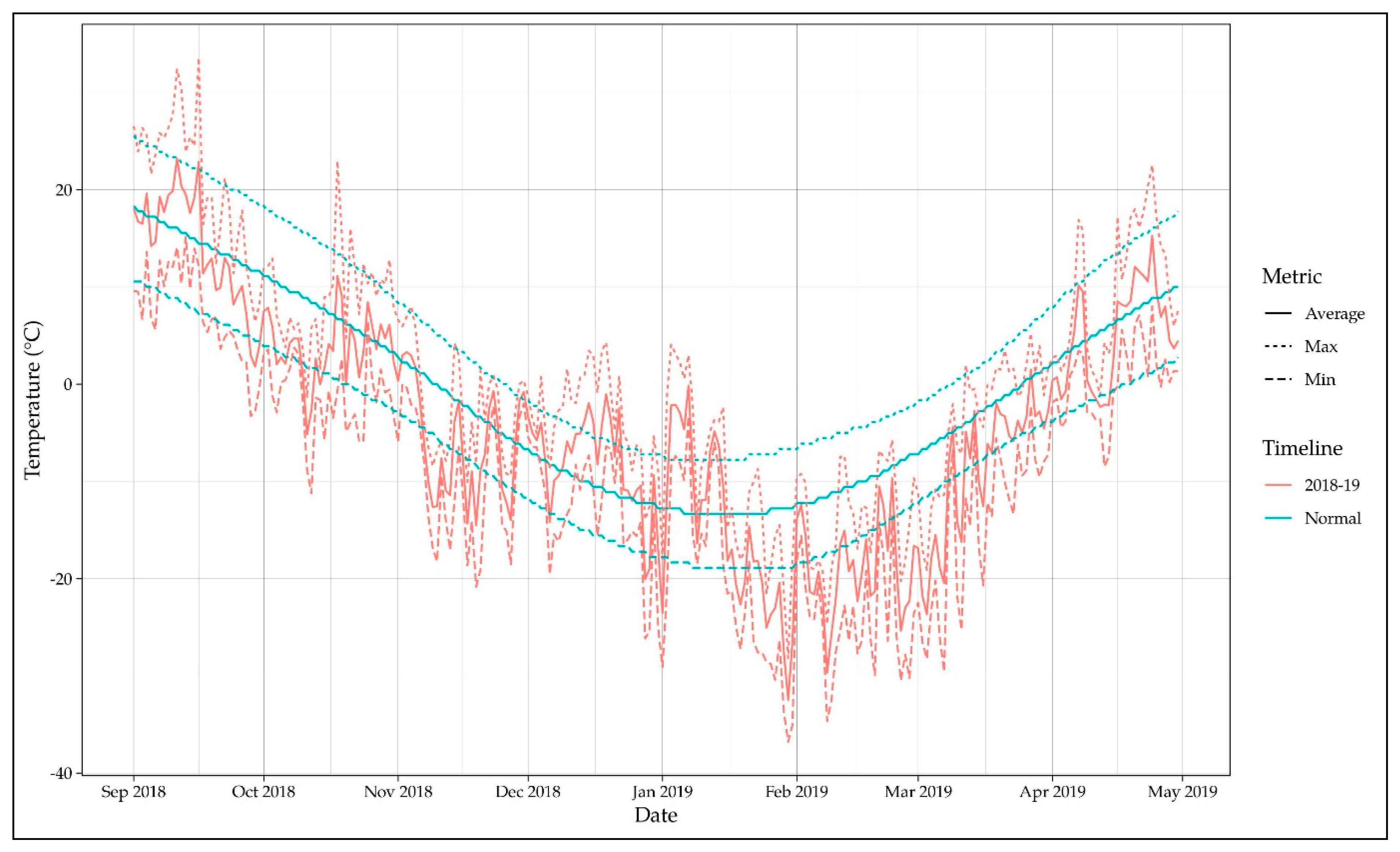 Horticulturae 06 00075 g001