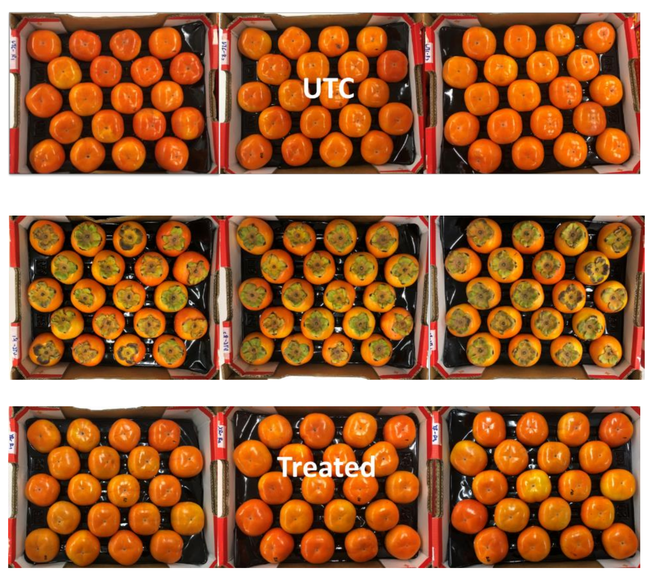 Horticulturae 06 00092 g002a Horticulturae 06 00092 g002a