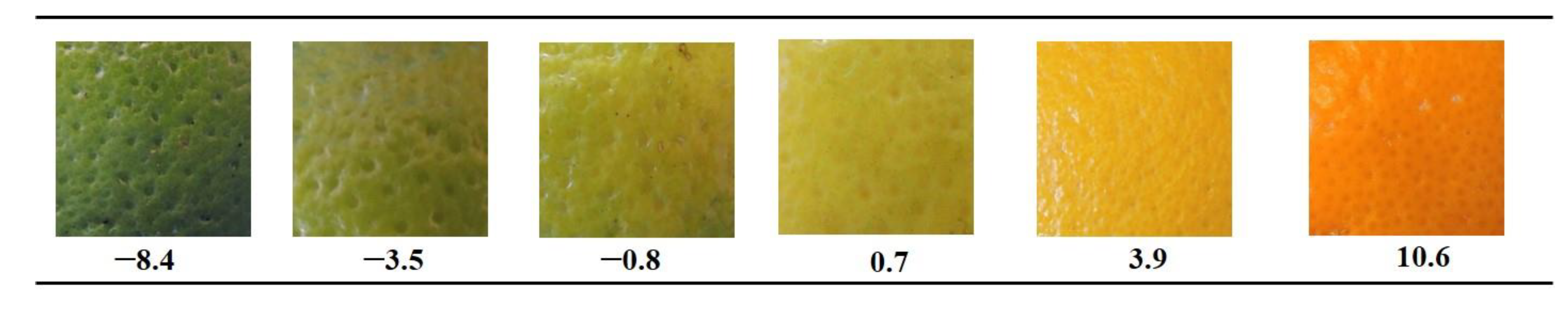 Horticulturae 07 00003 g001 Horticulturae 07 00003 g001