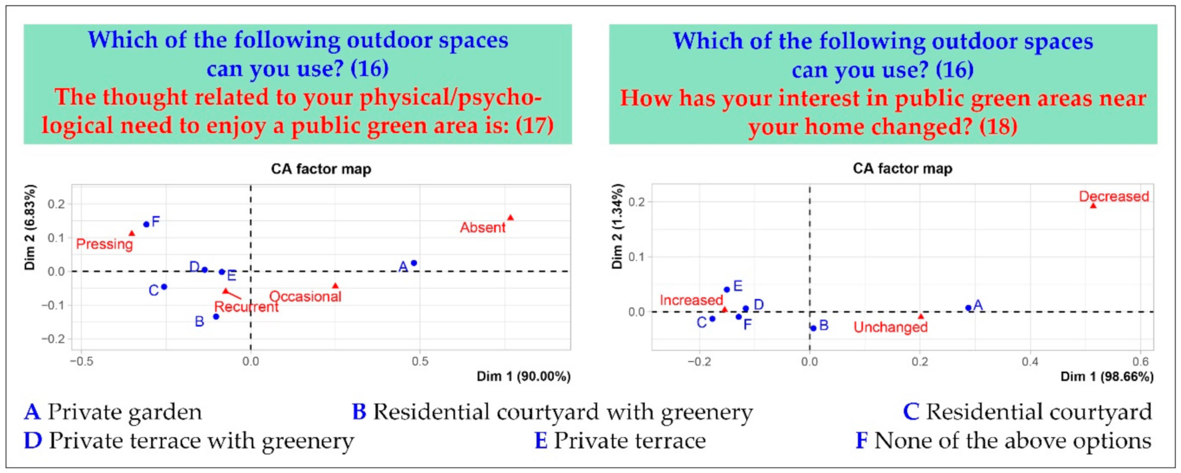 Horticulturae 07 00055 g008