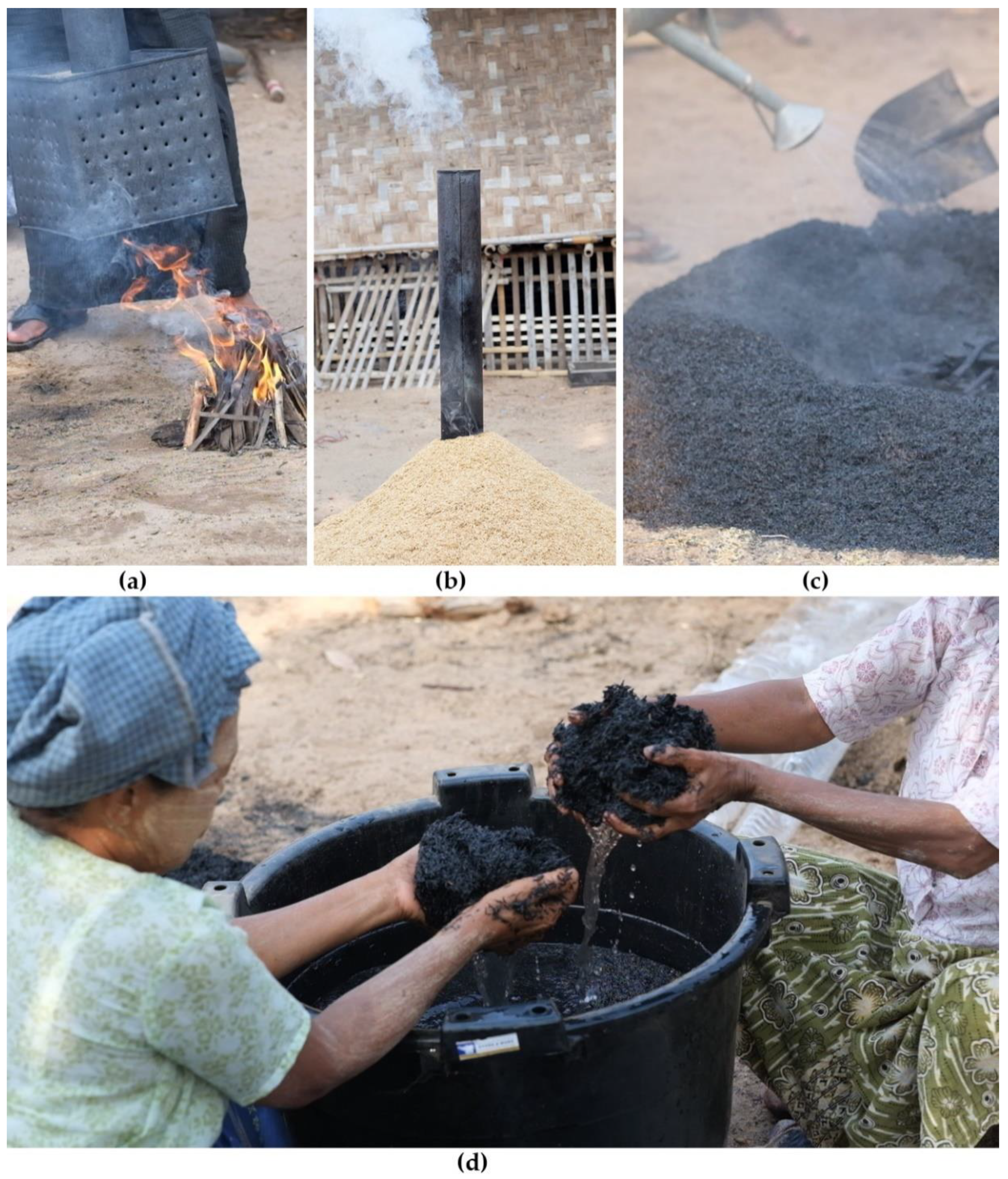 Horticulturae 07 00064 g003 Horticulturae 07 00064 g003