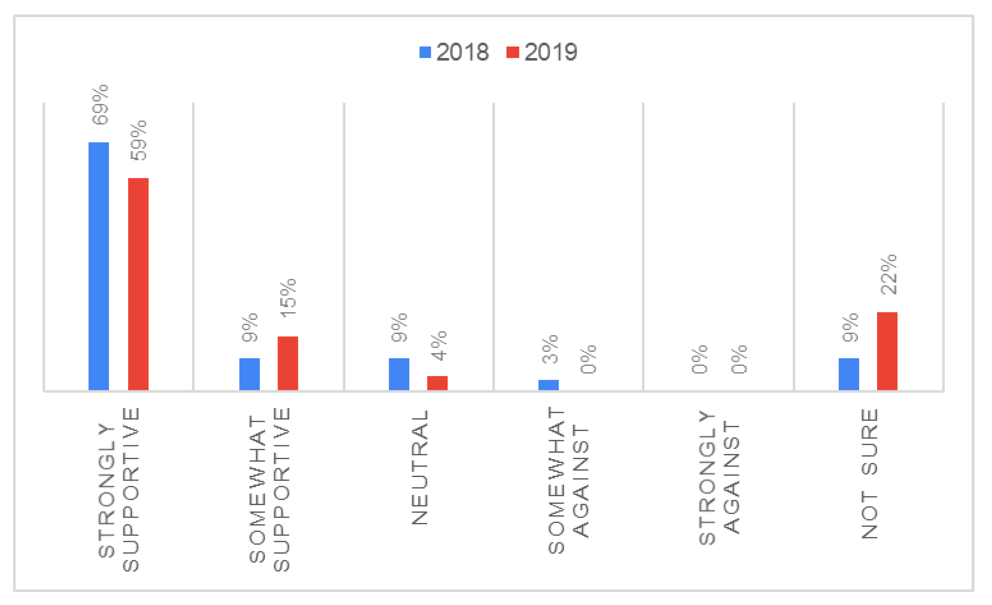 Horticulturae 07 00146 g003 Horticulturae 07 00146 g003